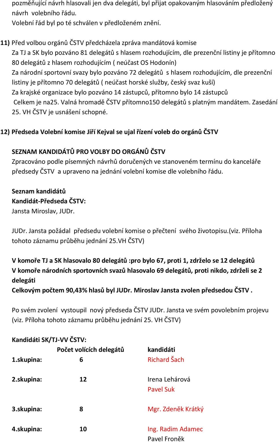 neúčast OS Hodonín) Za národní sportovní svazy bylo pozváno 72 delegátů s hlasem rozhodujícím, dle prezenční listiny je přítomno 70 delegátů ( neúčast horské služby, český svaz kuší) Za krajské