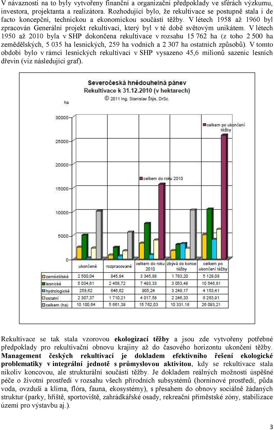 V létech 1958 až 1960 byl zpracován Generální projekt rekultivací, který byl v té době světovým unikátem.