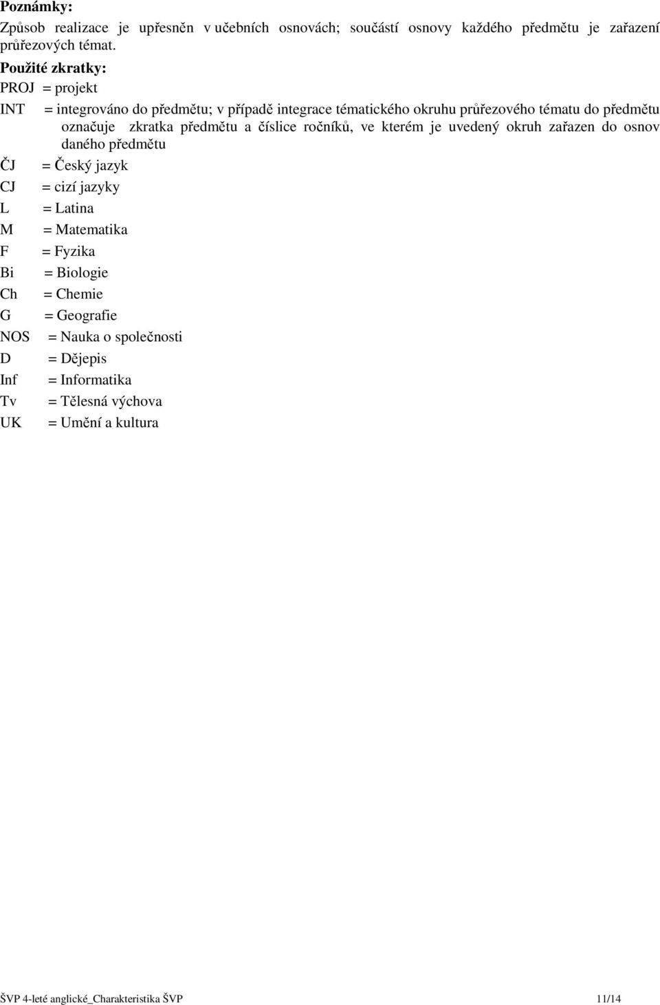 předmětu a číslice ročníků, ve kterém je uvedený okruh zařazen do osnov daného předmětu ČJ = Český jazyk CJ = cizí jazyky L = Latina M = Matematika F =