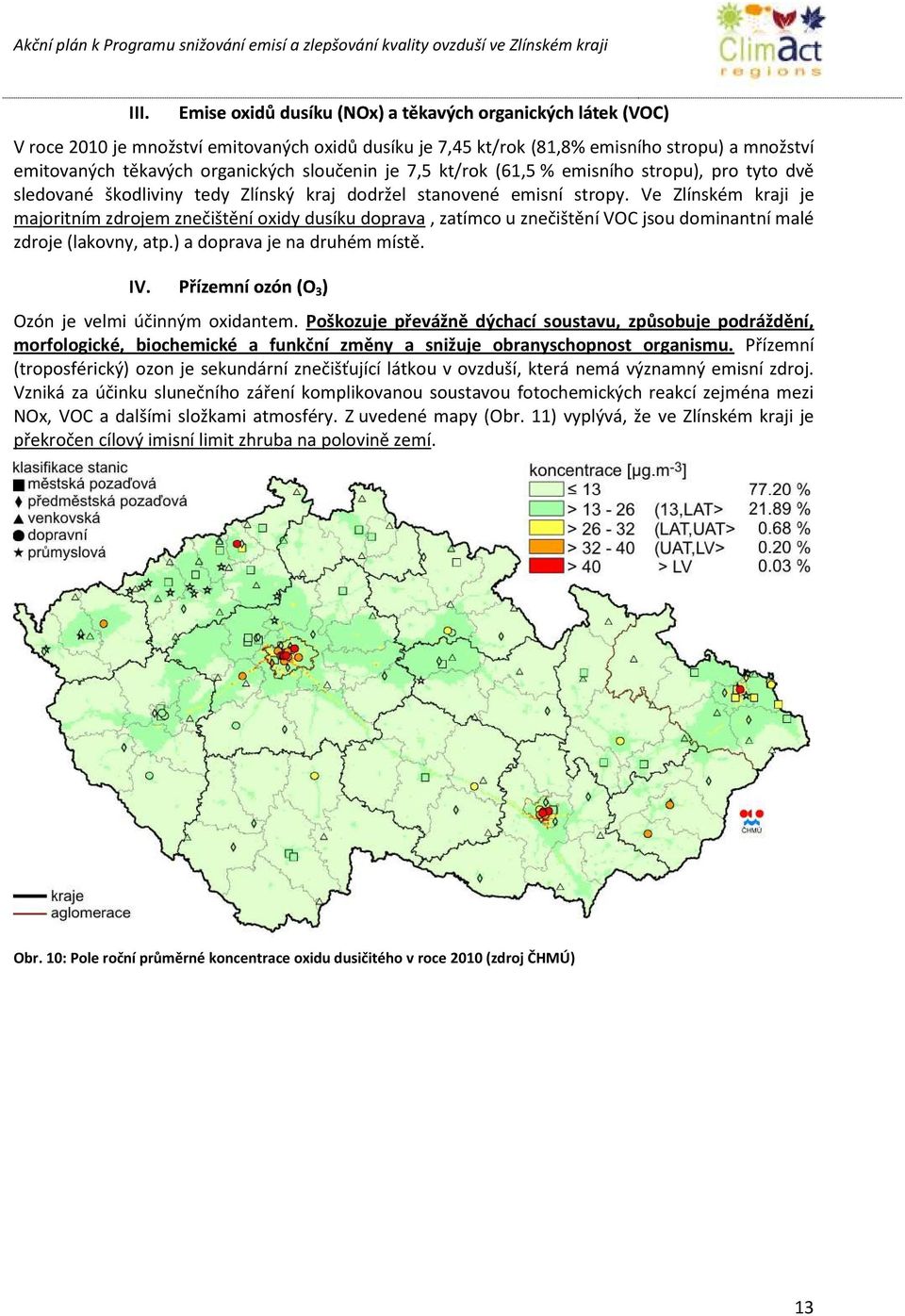 Ve Zlínském kraji je majoritním zdrojem znečištění oxidy dusíku doprava, zatímco u znečištění VOC jsou dominantní malé zdroje (lakovny, atp.) a doprava je na druhém místě. IV.
