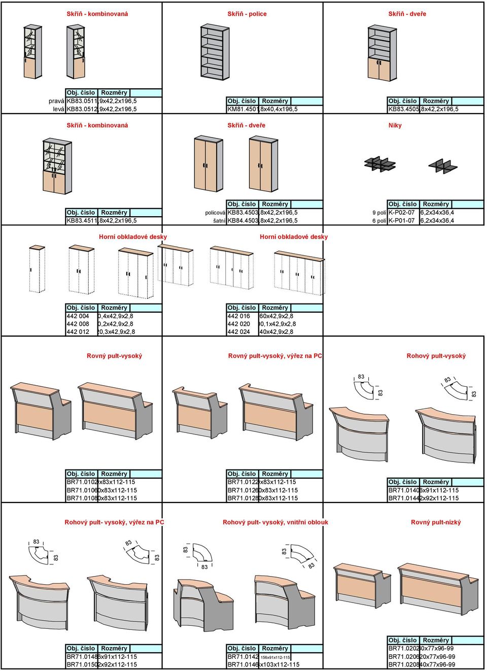 4503 79,8x42,2x196,5 6 polí K-P01-07 76,2x34x36,4 Horní obkladové desky Horní obkladové desky 442 004 40,4x42,9x2,8 442 016 160x42,9x2,8 442 008 80,2x42,9x2,8 442 020 200,1x42,9x2,8 442 012