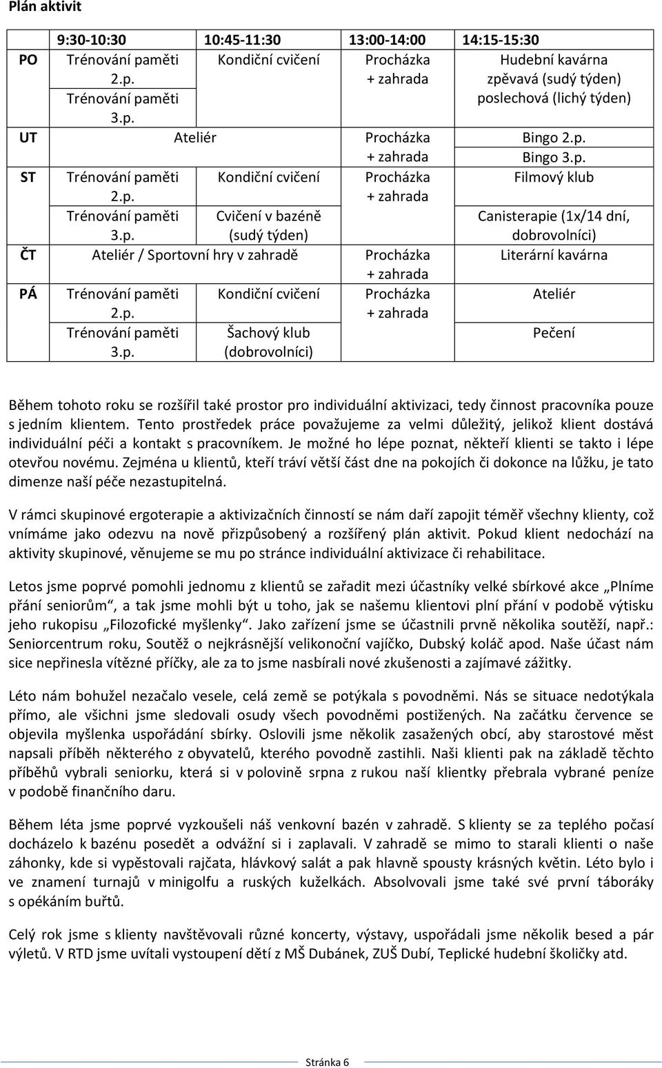 p. + zahrada Trénování paměti 3.p. Cvičení v bazéně (sudý týden) Canisterapie (1x/14 dní, dobrovolníci) ČT Ateliér / Sportovní hry v zahradě Procházka Literární kavárna PÁ Trénování paměti 2.p.