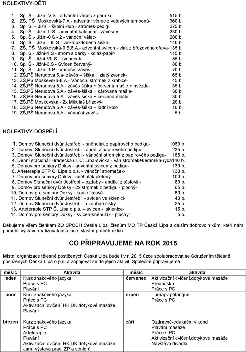 - adventní svícen - vlak z březového dřeva- 135 b. 8. Sp. Š.- Jižní-1.S - strom s dárky - koláž-papír- 115 b. 9. Sp. Š - Jižní-VII.S.- zvoneček- 85 b. 10. Sp. Š - Jižní-6.S - Svícen červený- 80 b. 11. Sp. Š. - Jižní-1.