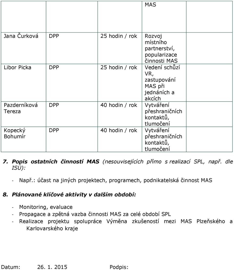 Popis ostatních činností MAS (nesouvisejících přímo s realizací SPL, např. dle ISÚ): - Např.: účast na jiných projektech, programech, podnikatelská činnost MAS 8.