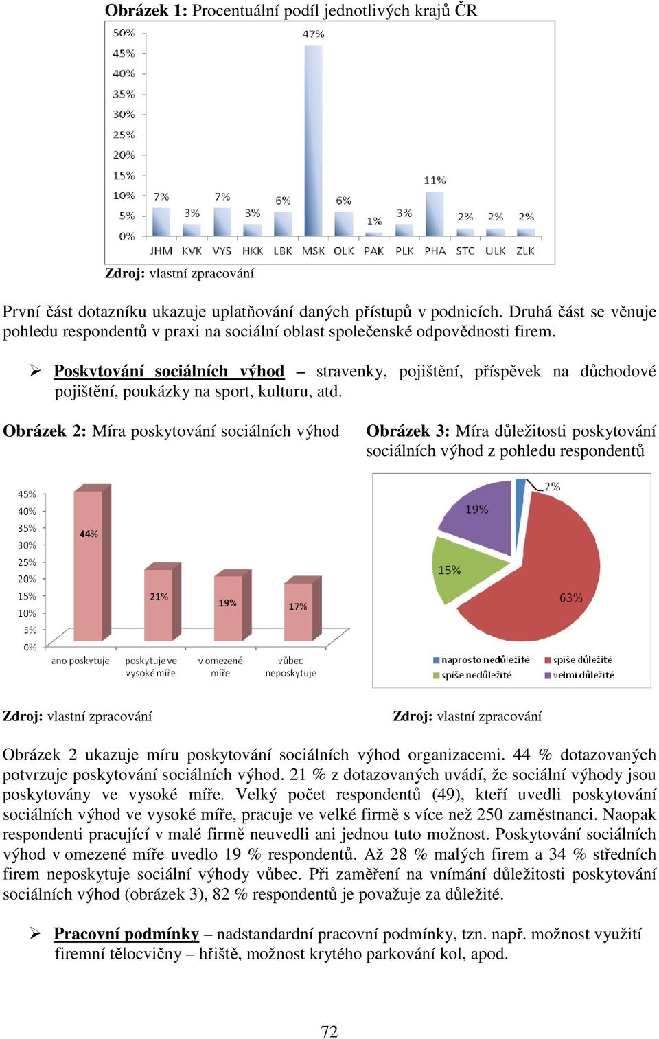 Poskytování sociálních výhod stravenky, pojištění, příspěvek na důchodové pojištění, poukázky na sport, kulturu, atd.