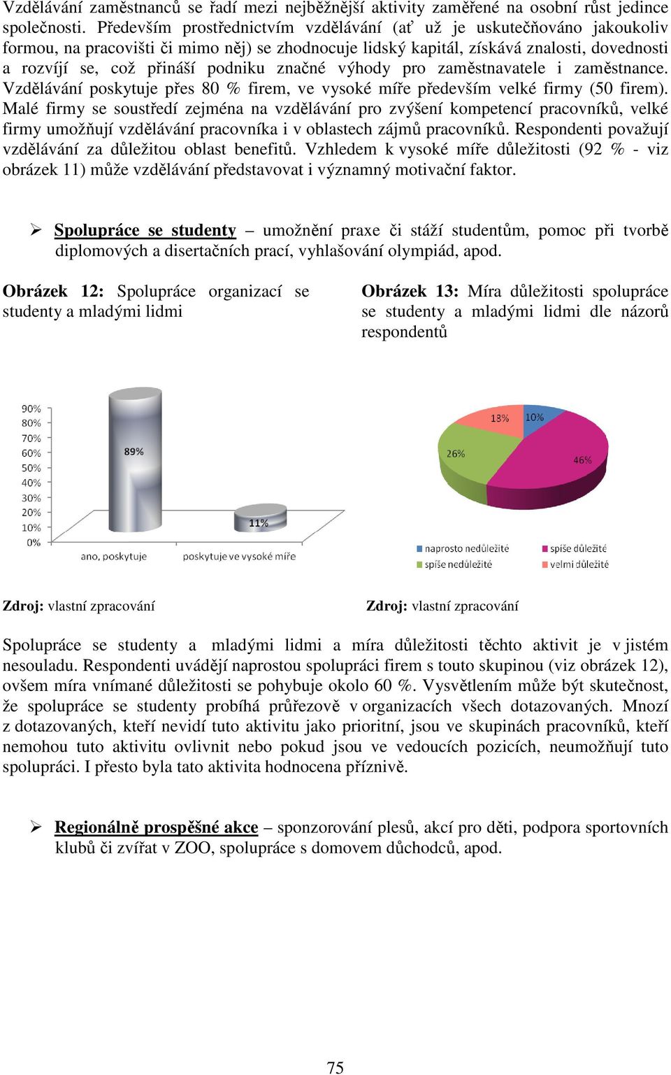 značné výhody pro zaměstnavatele i zaměstnance. Vzdělávání poskytuje přes 80 % firem, ve vysoké míře především velké firmy (50 firem).