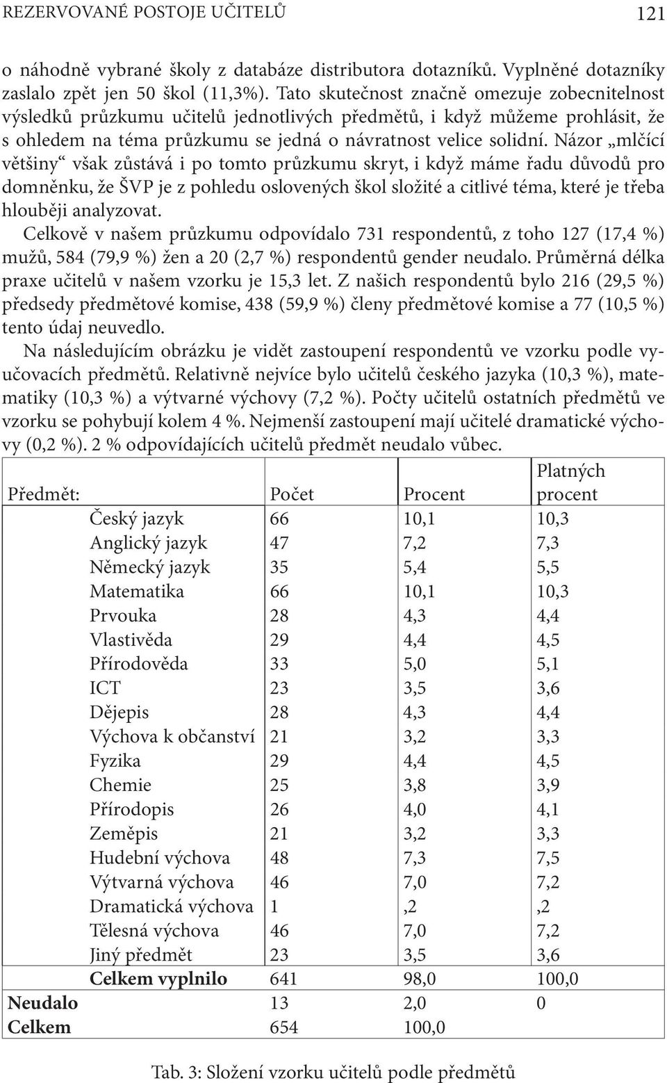 Názor mlčící většiny však zůstává i po tomto průzkumu skryt, i když máme řadu důvodů pro domněnku, že ŠVP je z pohledu oslovených škol složité a citlivé téma, které je třeba hlouběji analyzovat.