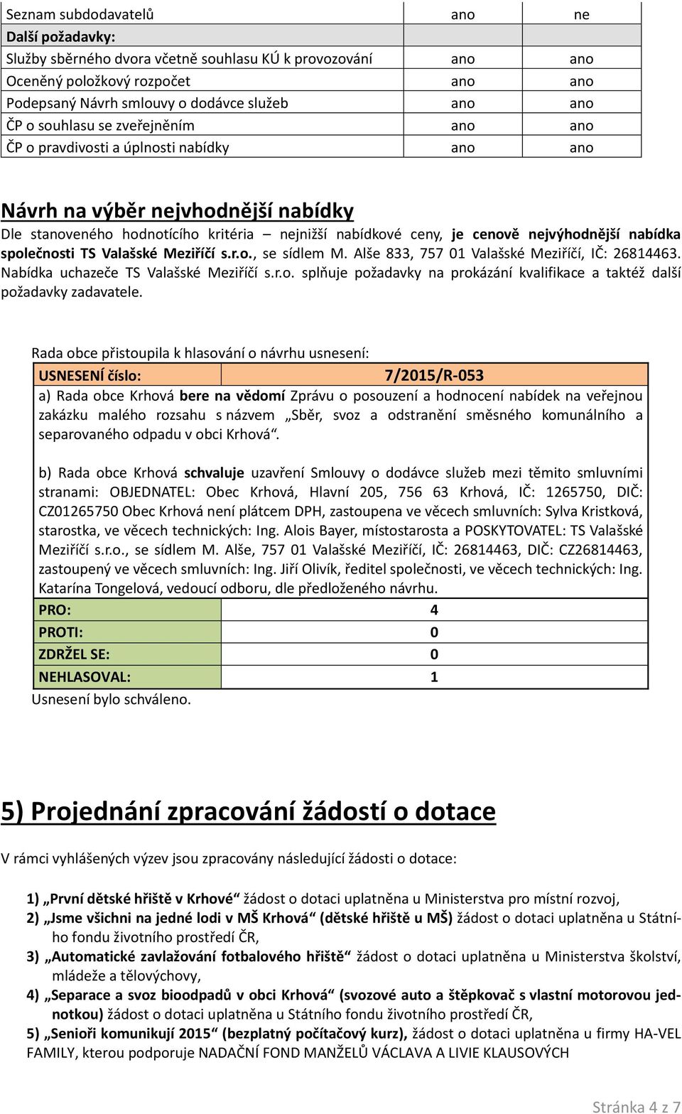 nabídka společnosti TS Valašské Meziříčí s.r.o., se sídlem M. Alše 833, 757 01 Valašské Meziříčí, IČ: 26814463. Nabídka uchazeče TS Valašské Meziříčí s.r.o. splňuje požadavky na prokázání kvalifikace a taktéž další požadavky zadavatele.