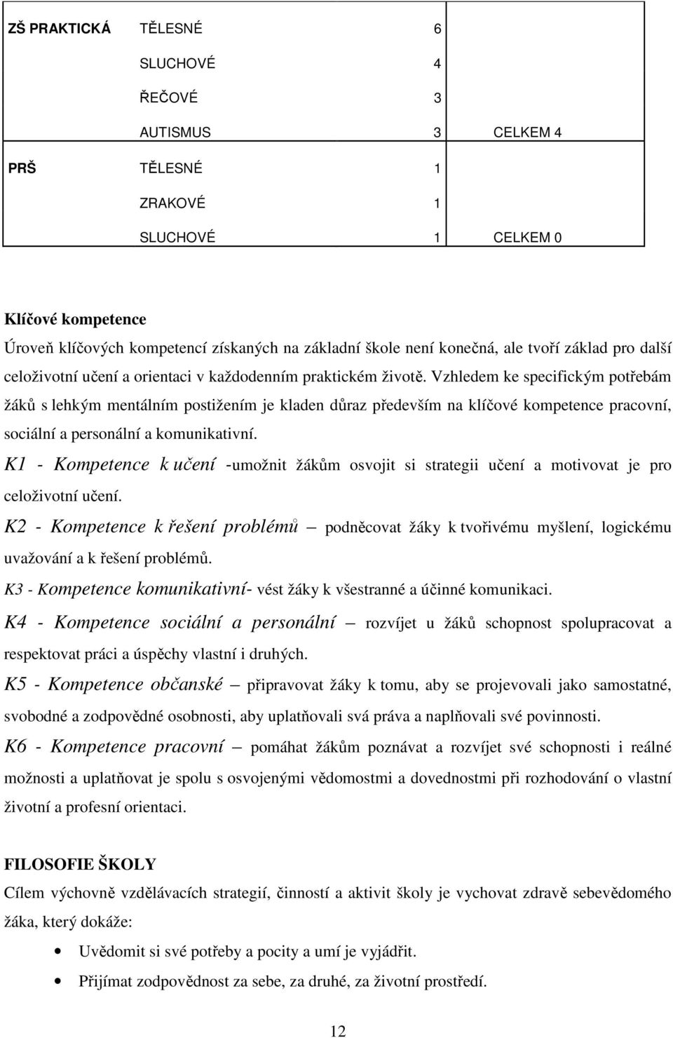 Vzhledem ke specifickým potřebám žáků s lehkým mentálním postižením je kladen důraz především na klíčové kompetence pracovní, sociální a personální a komunikativní.