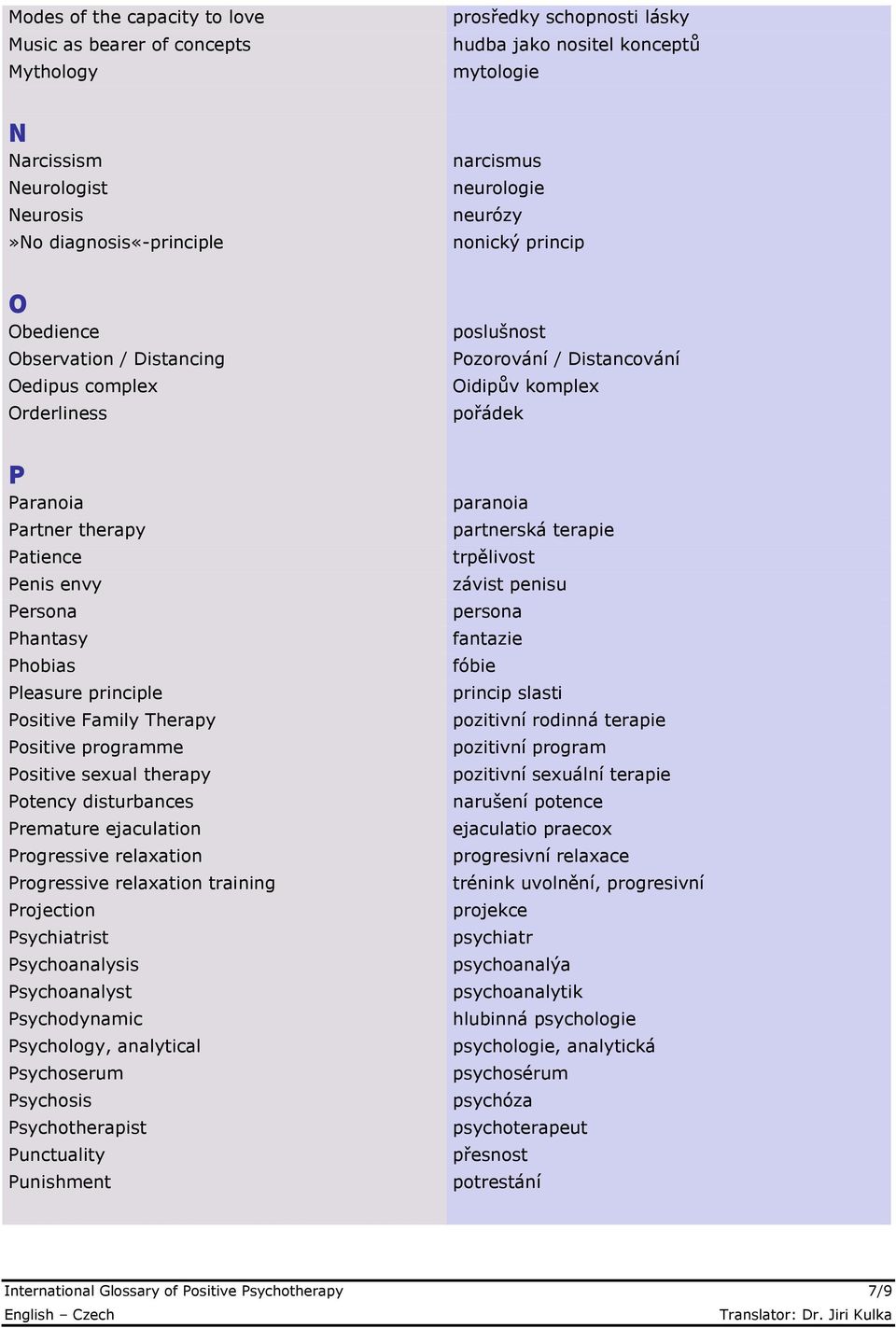 Patience Penis envy Persona Phantasy Phobias Pleasure principle Positive Family Therapy Positive programme Positive sexual therapy Potency disturbances Premature ejaculation Progressive relaxation