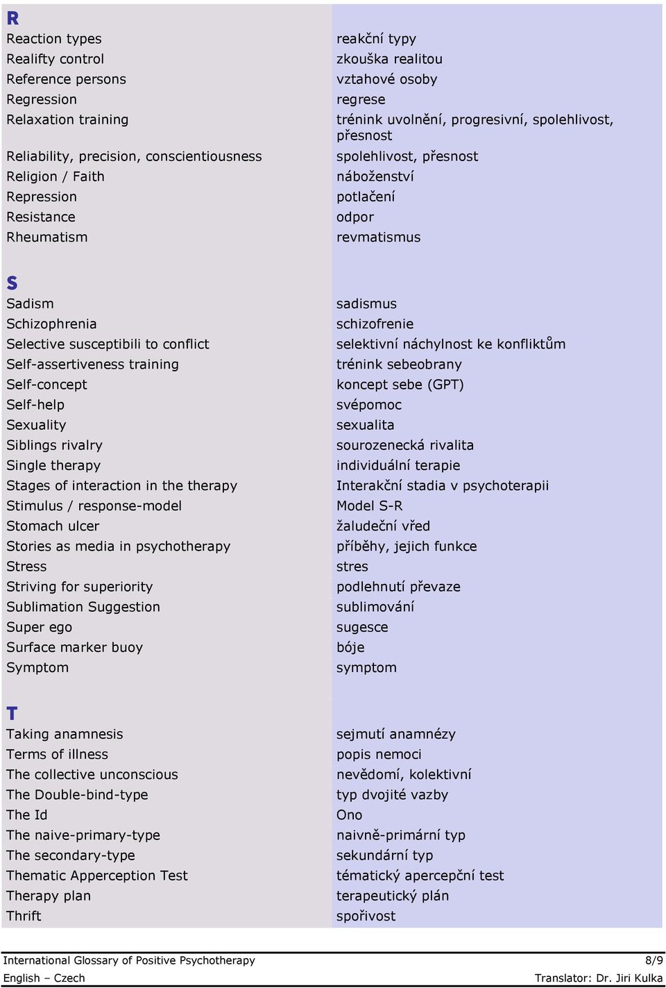 conflict Self-assertiveness training Self-concept Self-help Sexuality Siblings rivalry Single therapy Stages of interaction in the therapy Stimulus / response-model Stomach ulcer Stories as media in