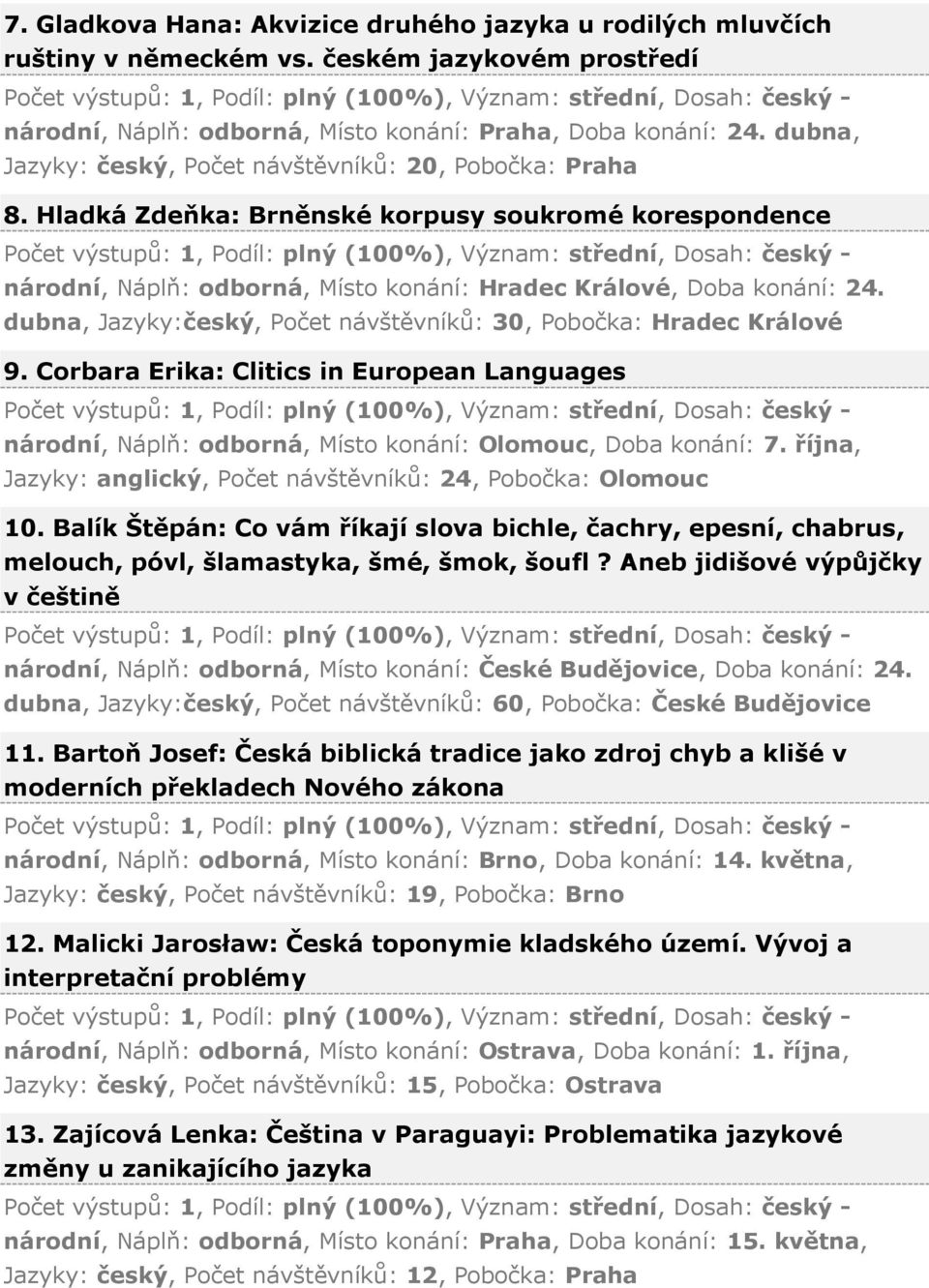 dubna, Jazyky:český, Počet návštěvníků: 30, Pobočka: Hradec Králové 9. Corbara Erika: Clitics in European Languages národní, Náplň: odborná, Místo konání: Olomouc, Doba konání: 7.