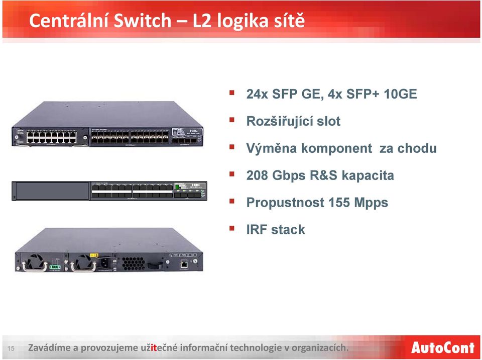 Výměna komponent za chodu 208 Gbps R&S