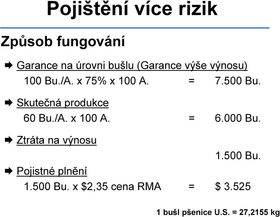 Skutečná produkce 60 Bu./A. x 100 A. = 6.000 Bu. Ztráta na výnosu 1.