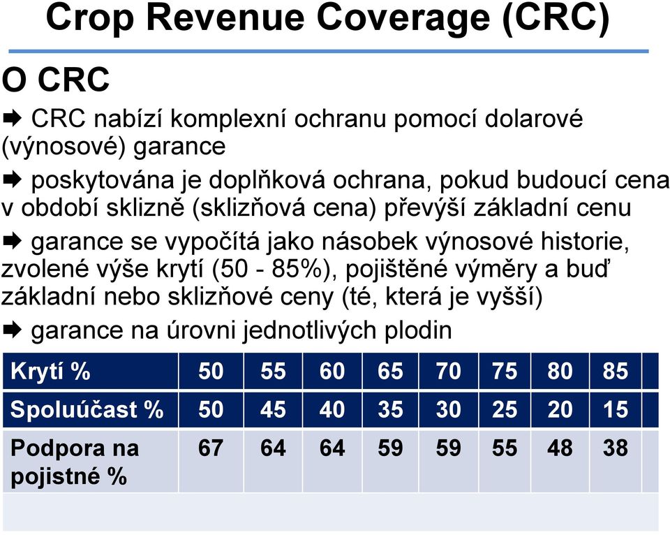 historie, zvolené výše krytí (50-85%), pojištěné výměry a buď základní nebo sklizňové ceny (té, která je vyšší) garance na