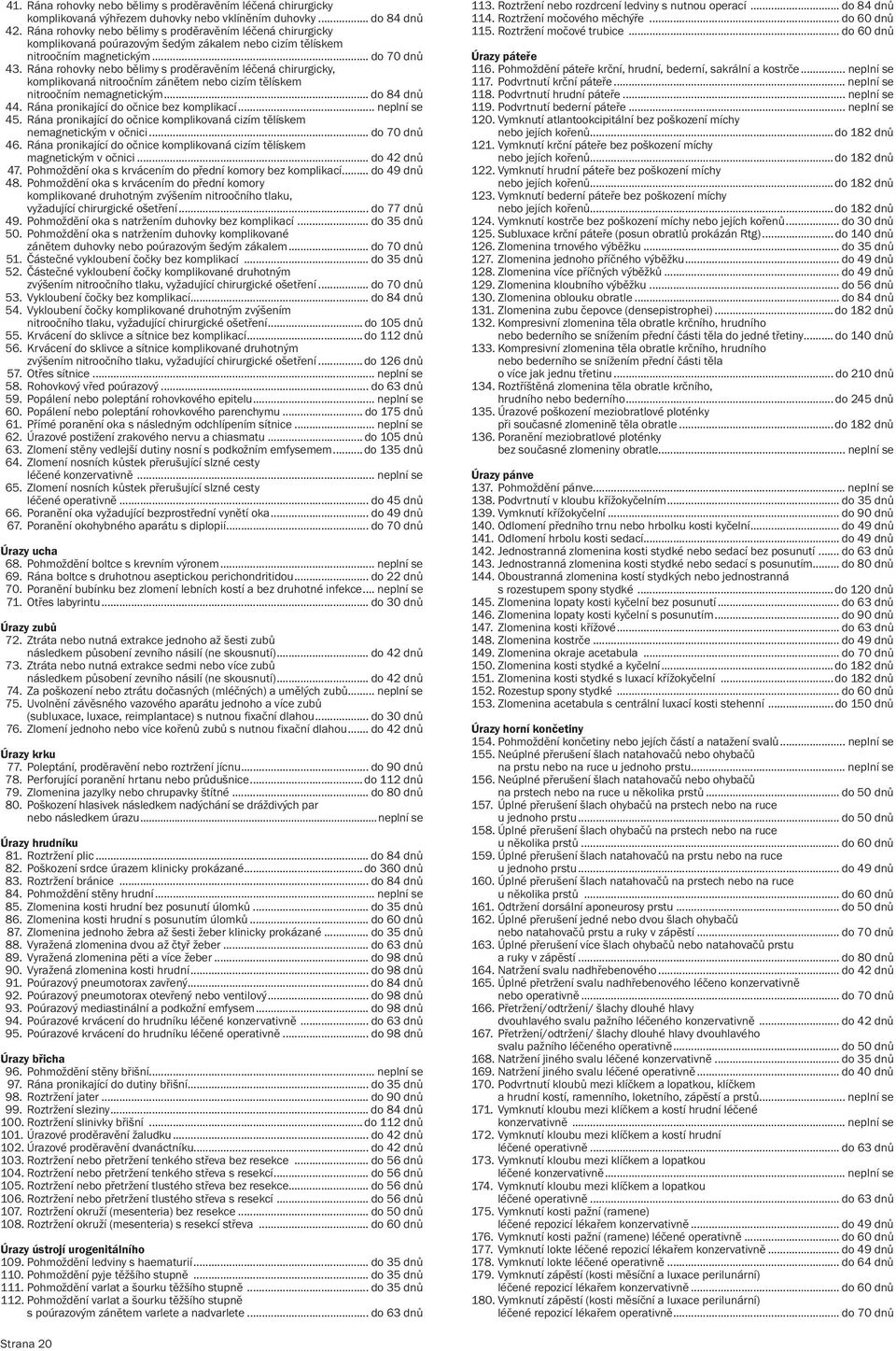 Rána rohovky nebo bělimy s proděravěním léčená chirurgicky, komplikovaná nitroočním zánětem nebo cizím tělískem nitroočním nemagnetickým... do 84 dnů 44. Rána pronikající do očnice bez komplikací.