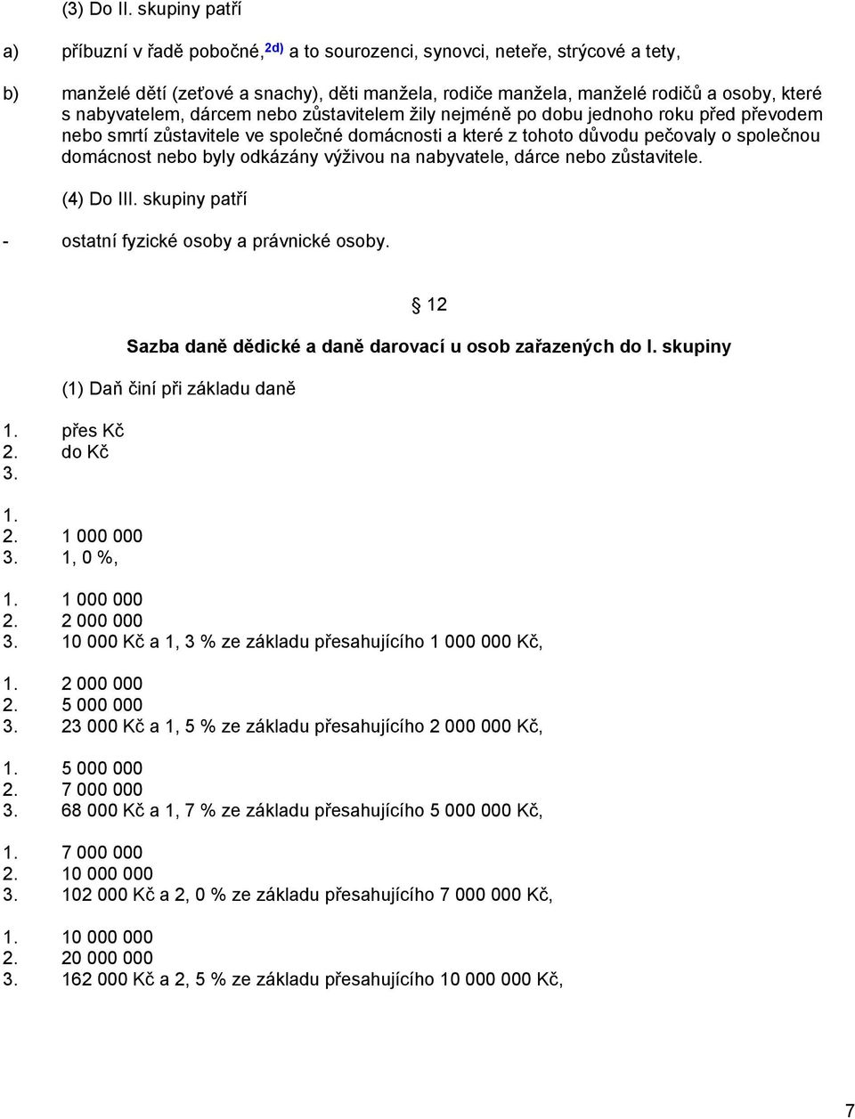 nabyvatelem, dárcem nebo zůstavitelem žily nejméně po dobu jednoho roku před převodem nebo smrtí zůstavitele ve společné domácnosti a které z tohoto důvodu pečovaly o společnou domácnost nebo byly