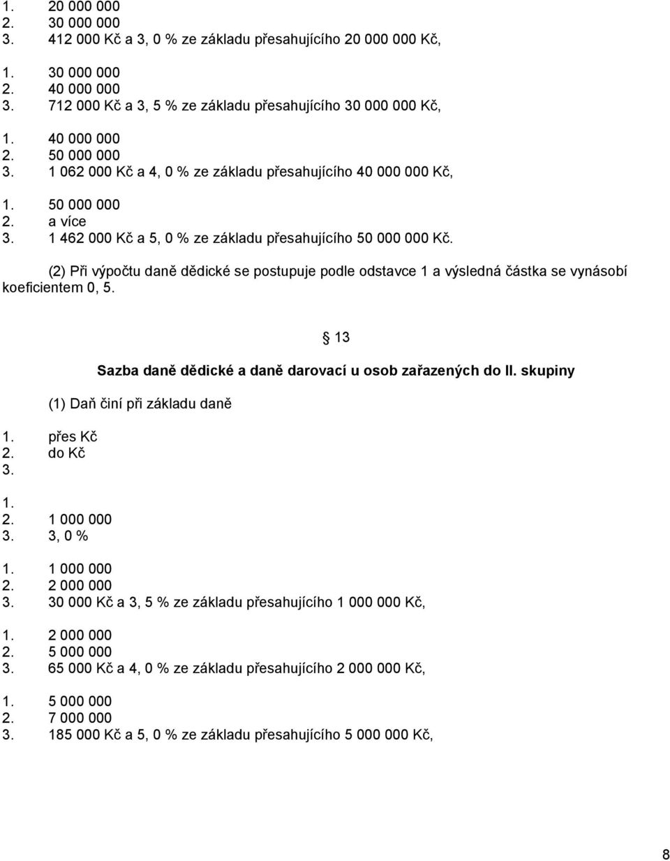 (2) Při výpočtu daně dědické se postupuje podle odstavce 1 a výsledná částka se vynásobí koeficientem 0, 5. 1. přes Kč 2. do Kč 3. 13 Sazba daně dědické a daně darovací u osob zařazených do II.