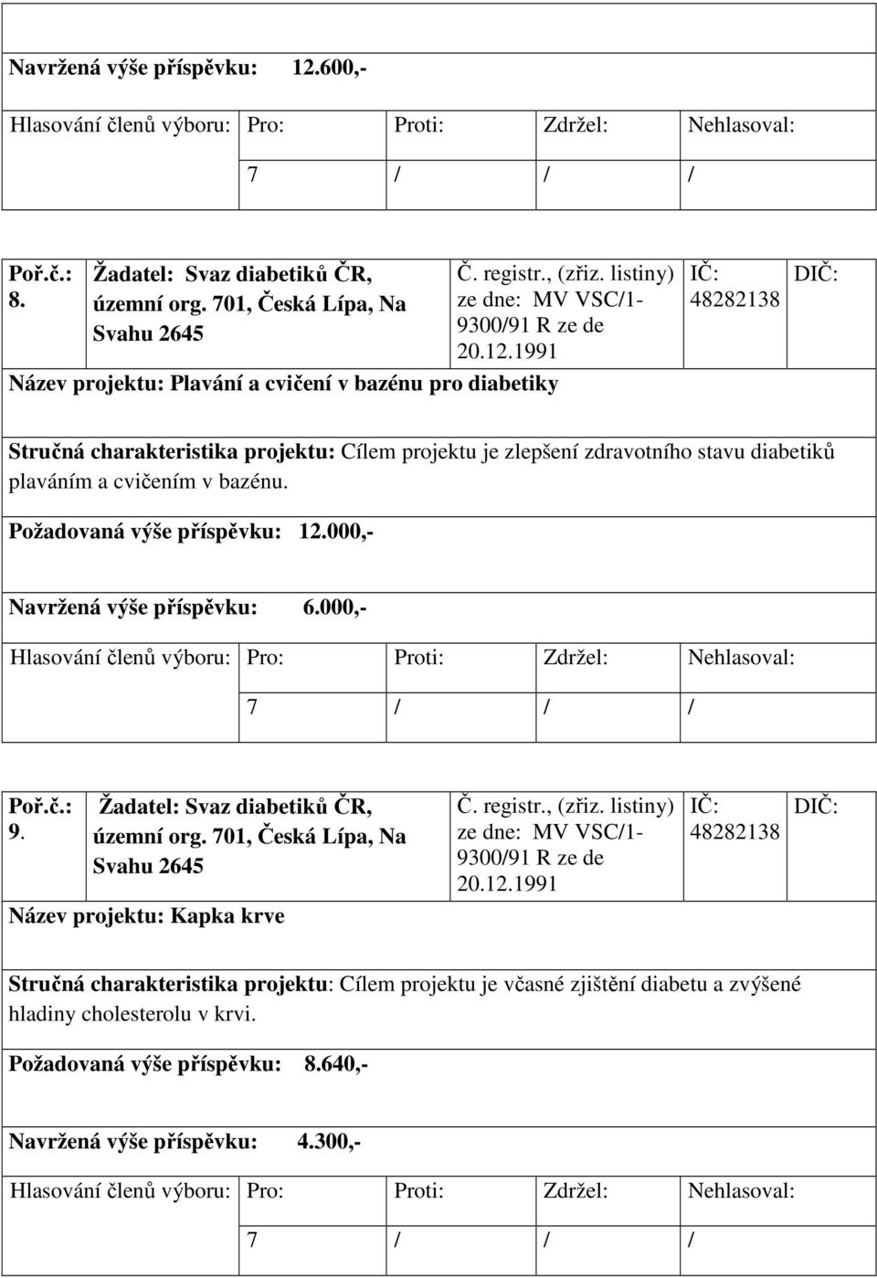 1991 48282138 D Stručná charakteristika projektu: Cílem projektu je zlepšení zdravotního stavu diabetiků plaváním a cvičením v bazénu. Požadovaná výše příspěvku: 12.