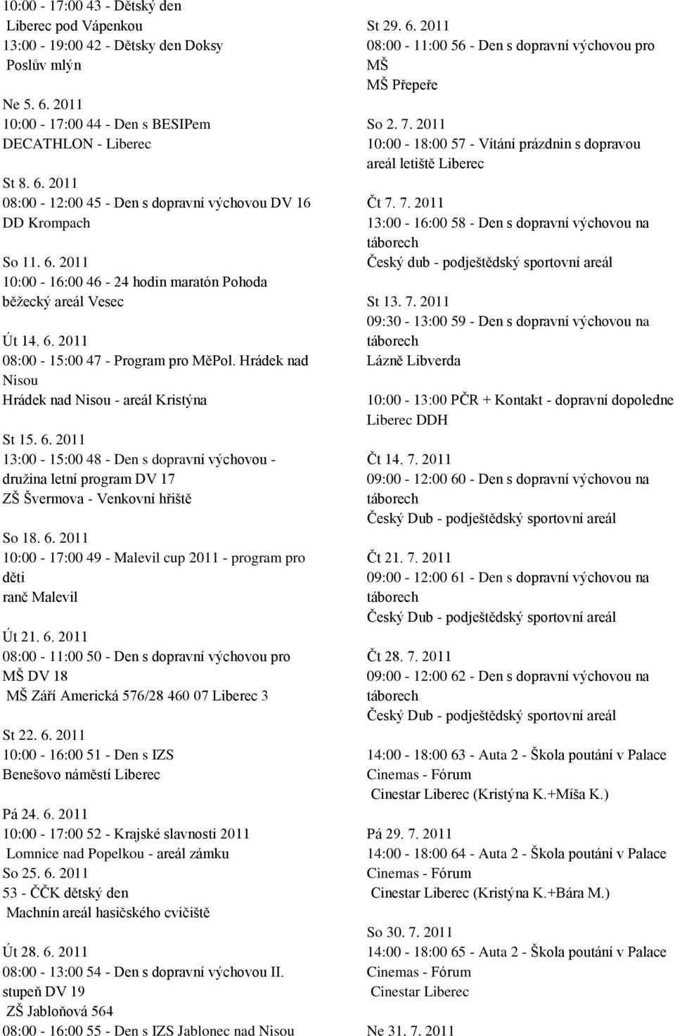 6. 2011 10:00-17:00 49 - Malevil cup 2011 - program pro děti ranč Malevil Út 21. 6. 2011 08:00-11:00 50 - Den s dopravní výchovou pro MŠ DV 18 MŠ Září Americká 576/28 460 07 Liberec 3 St 22. 6. 2011 10:00-16:00 51 - Den s IZS Benešovo náměstí Liberec Pá 24.