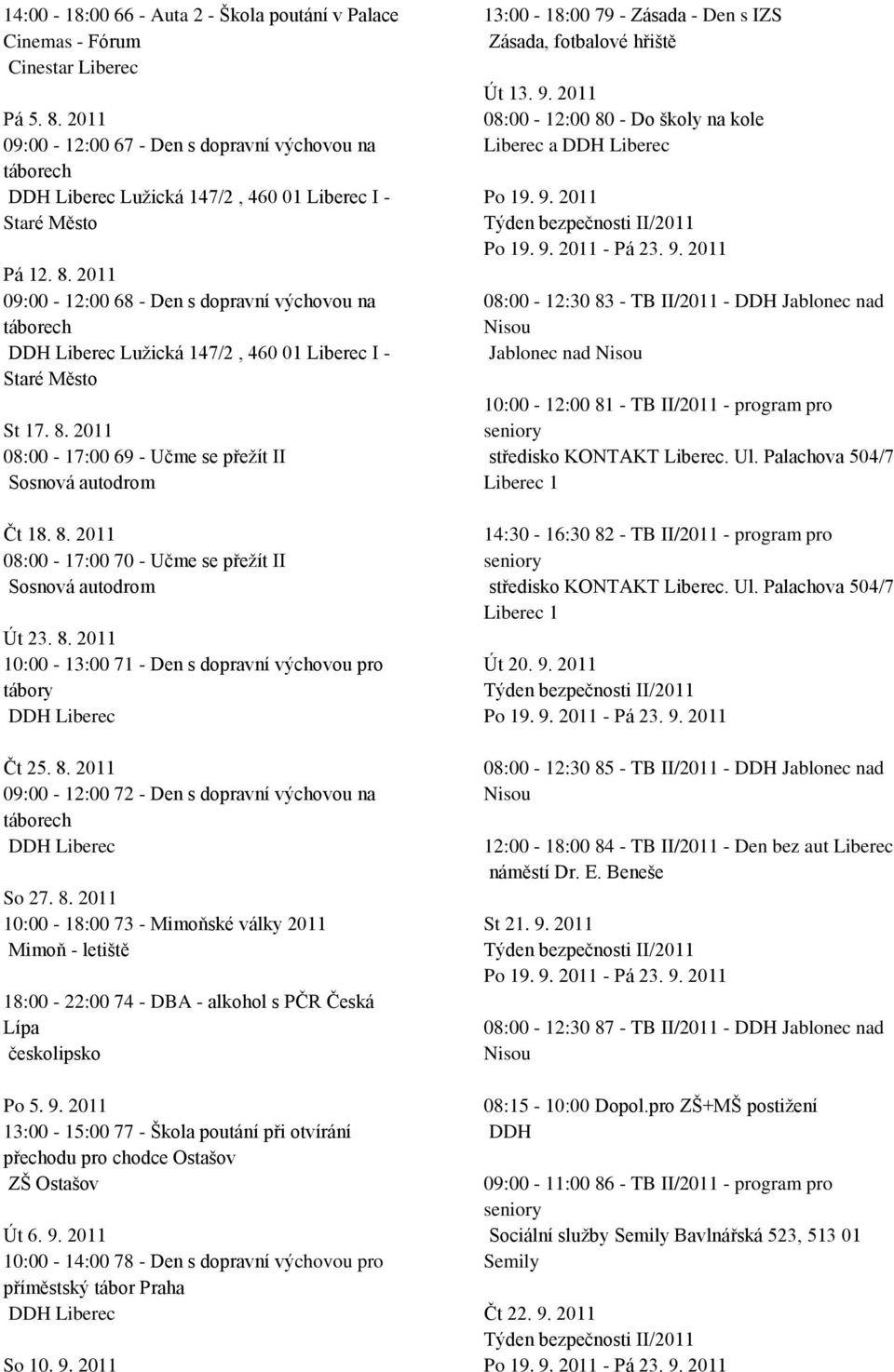 2011 09:00-12:00 68 - Den s dopravní výchovou na táborech DDH Liberec Lužická 147/2, 460 01 Liberec I - Staré Město St 17. 8. 2011 08:00-17:00 69 - Učme se přežít II Sosnová autodrom Čt 18. 8. 2011 08:00-17:00 70 - Učme se přežít II Sosnová autodrom Út 23.