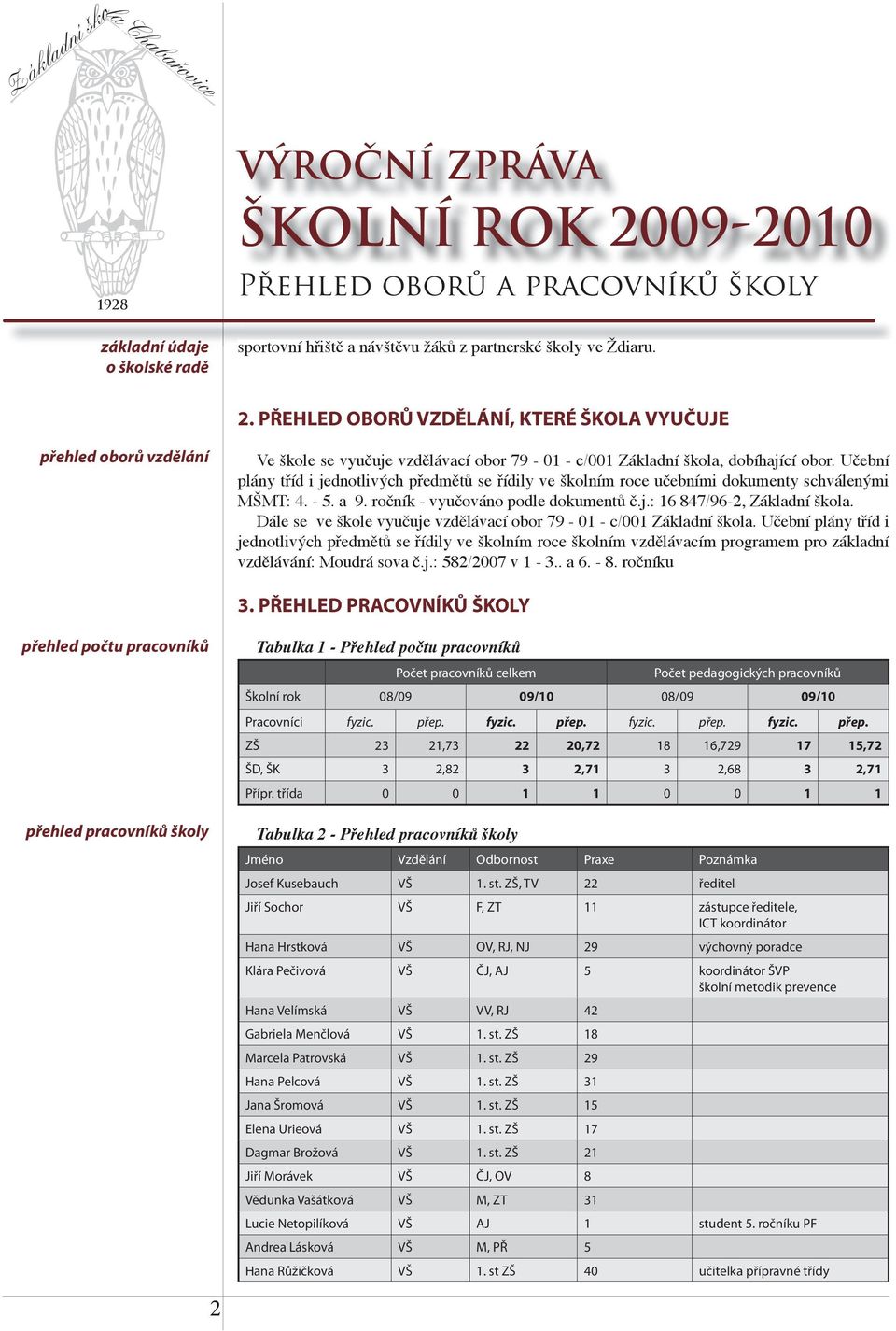 Učební plány tříd i jednotlivých předmětů se řídily ve školním roce učebními dokumenty schválenými MŠMT: 4. - 5. a 9. ročník - vyučováno podle dokumentů č.j.: 16 847/96-2, Základní škola.