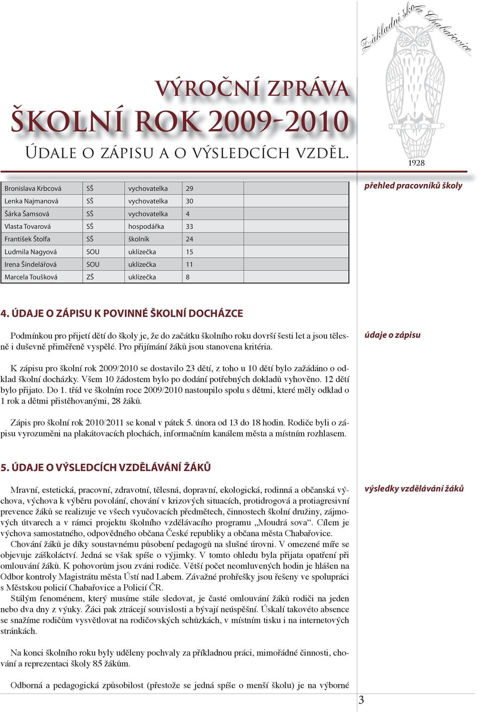 15 Irena Šindelářová SOU uklízečka 11 Marcela Toušková ZŠ uklízečka 8 přehled pracovníků školy 4.