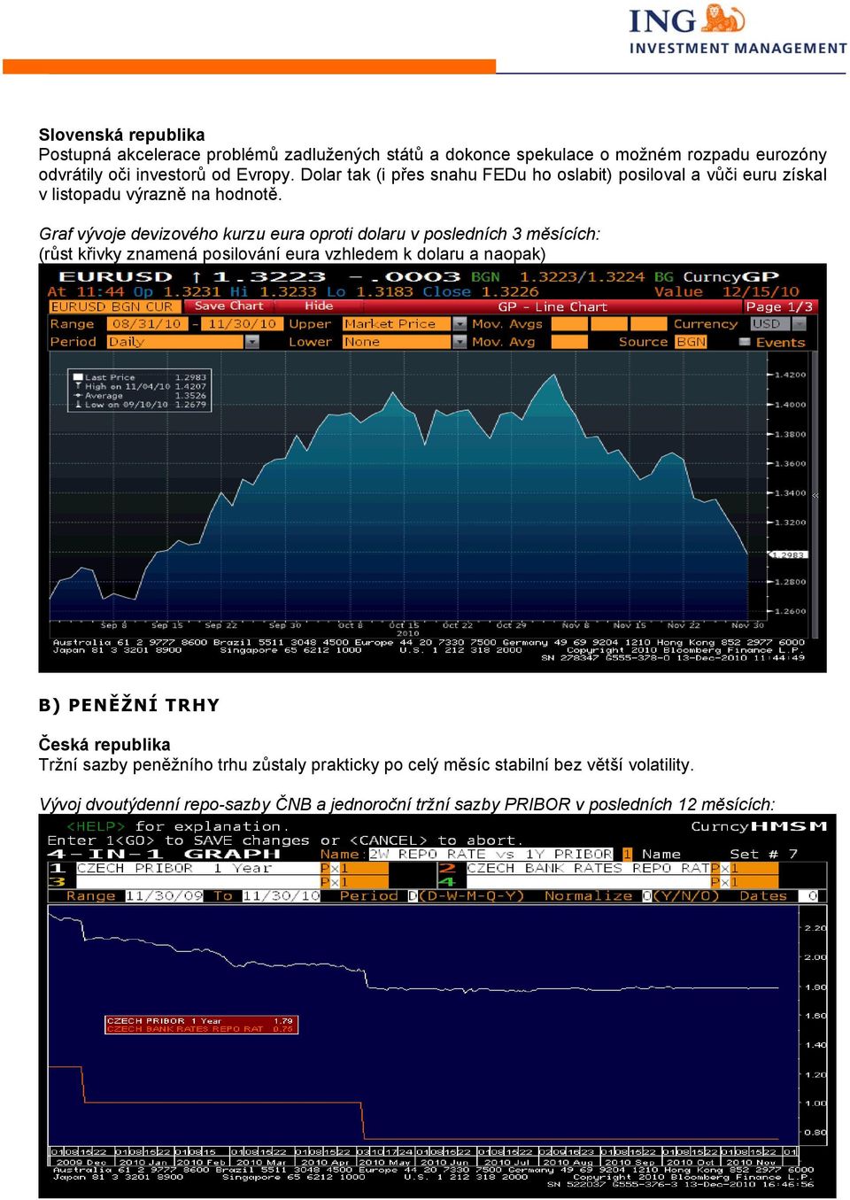 Graf vývoje devizového kurzu eura oproti dolaru v posledních 3 měsících: (růst křivky znamená posilování eura vzhledem k dolaru a naopak) B) PENĚŽNÍ