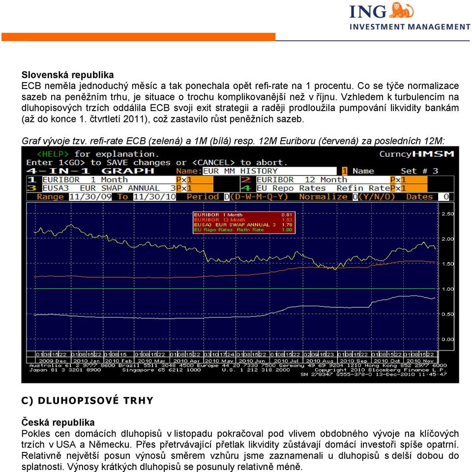 Graf vývoje tzv. refi-rate ECB (zelená) a 1M (bílá) resp.