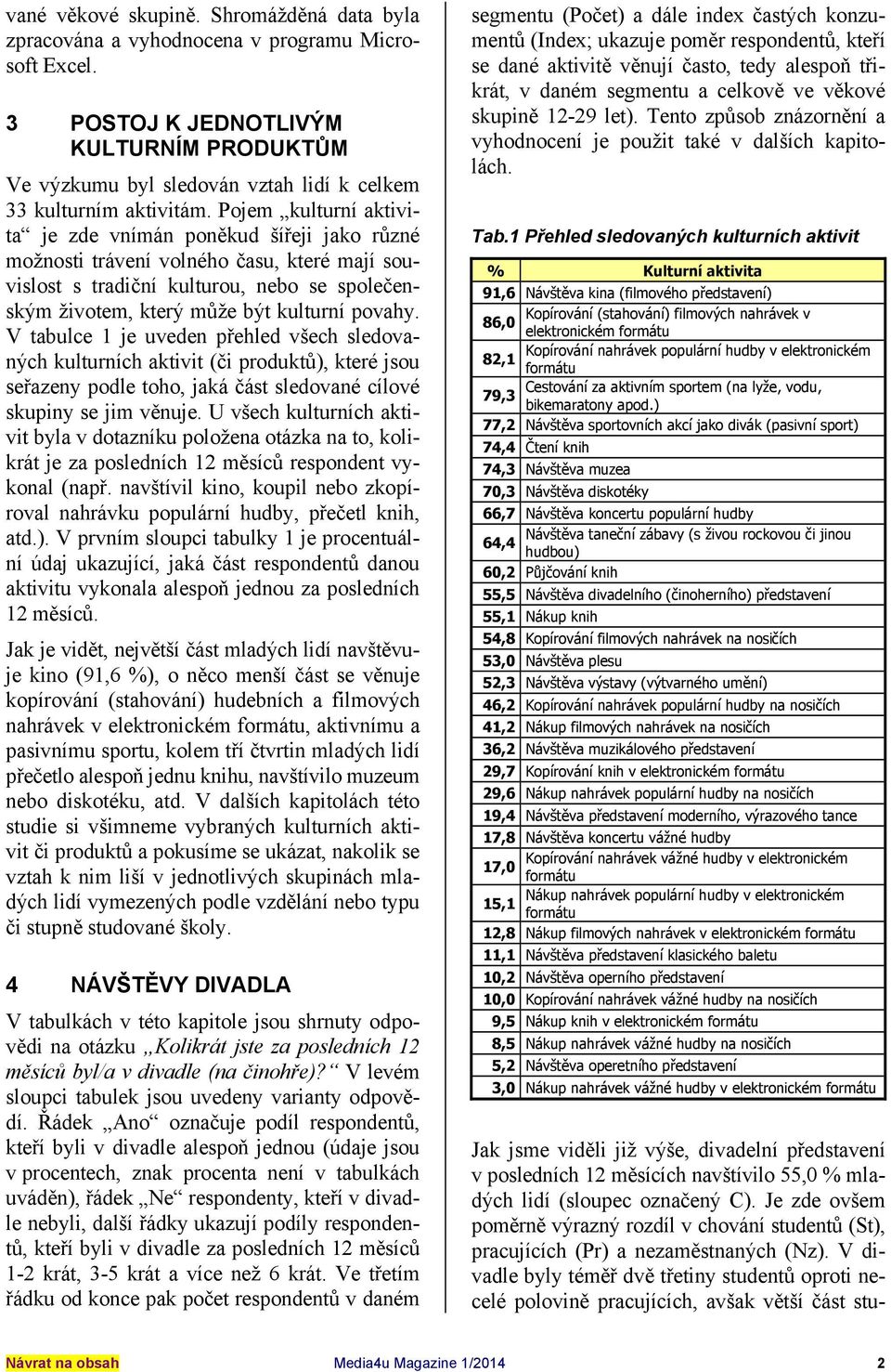 Pojem kulturní aktivita je zde vnímán poněkud šířeji jako různé možnosti trávení volného času, které mají souvislost s tradiční kulturou, nebo se společenským životem, který může být kulturní povahy.