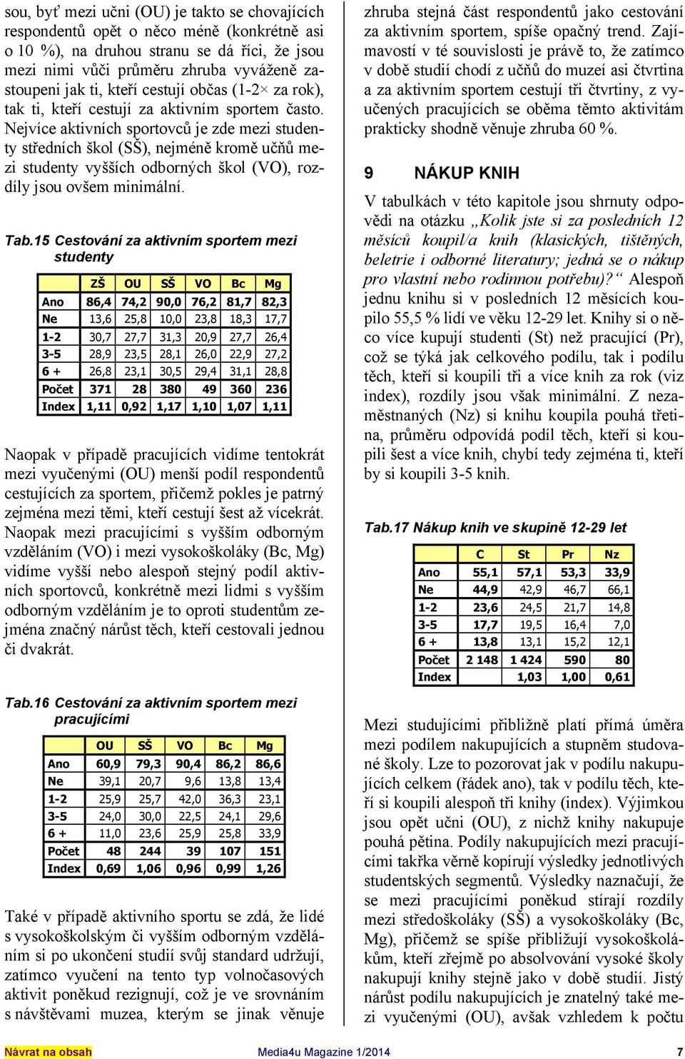 Nejvíce aktivních sportovců je zde mezi studenty středních škol (SŠ), nejméně kromě učňů mezi studenty vyšších odborných škol (VO), rozdíly jsou ovšem minimální. Tab.