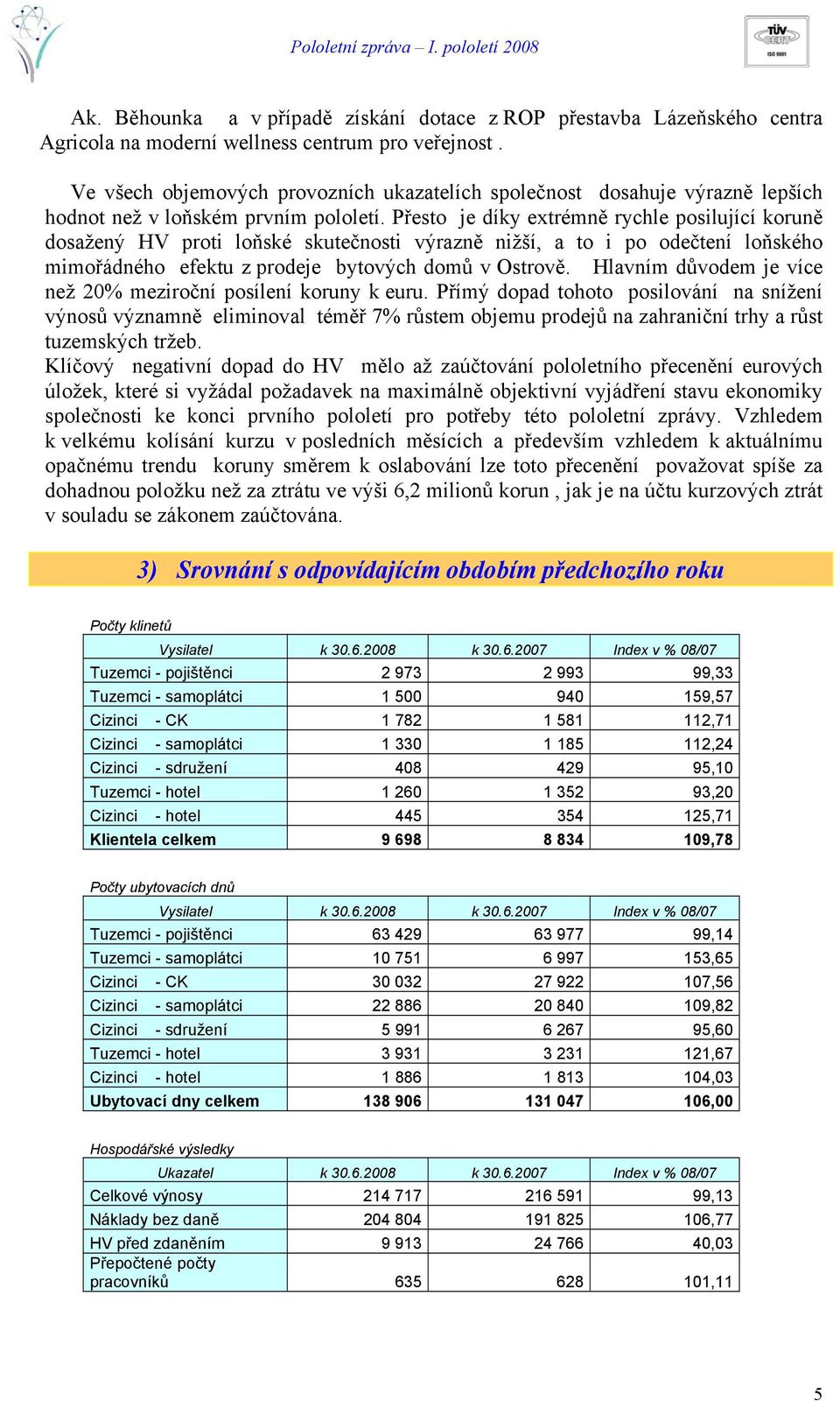 Přesto je díky extrémně rychle posilující koruně dosažený HV proti loňské skutečnosti výrazně nižší, a to i po odečtení loňského mimořádného efektu z prodeje bytových domů v Ostrově.