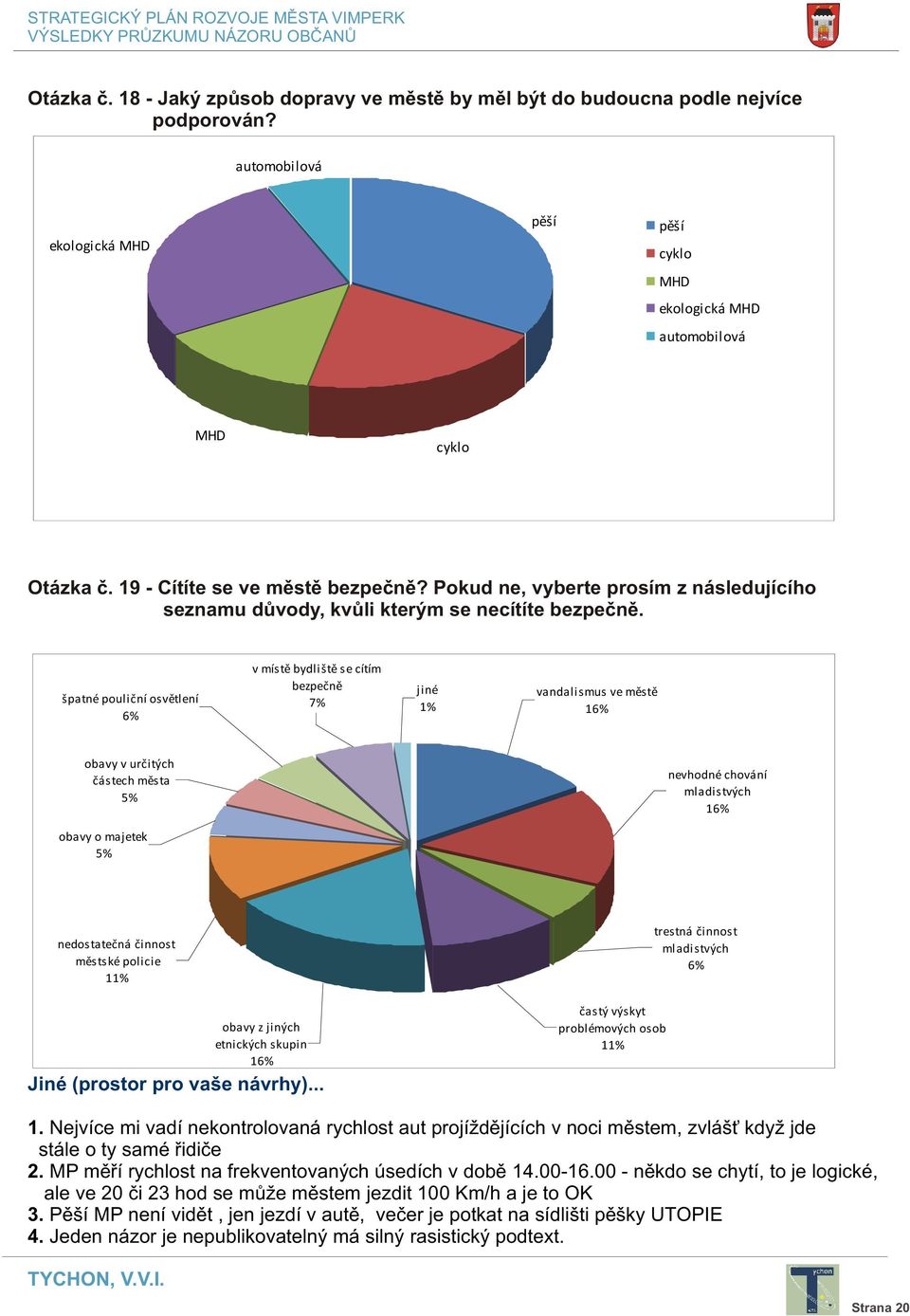 špatné poulièní osvìtlení 6% v místì bydlištì se cítím bezpeènì 7% jiné 1% vandalismus ve mìstì 16% obavy v urèitých èástech mìsta 5% nevhodné chování mladistvých 16% obavy o majetek 5% nedostateèná