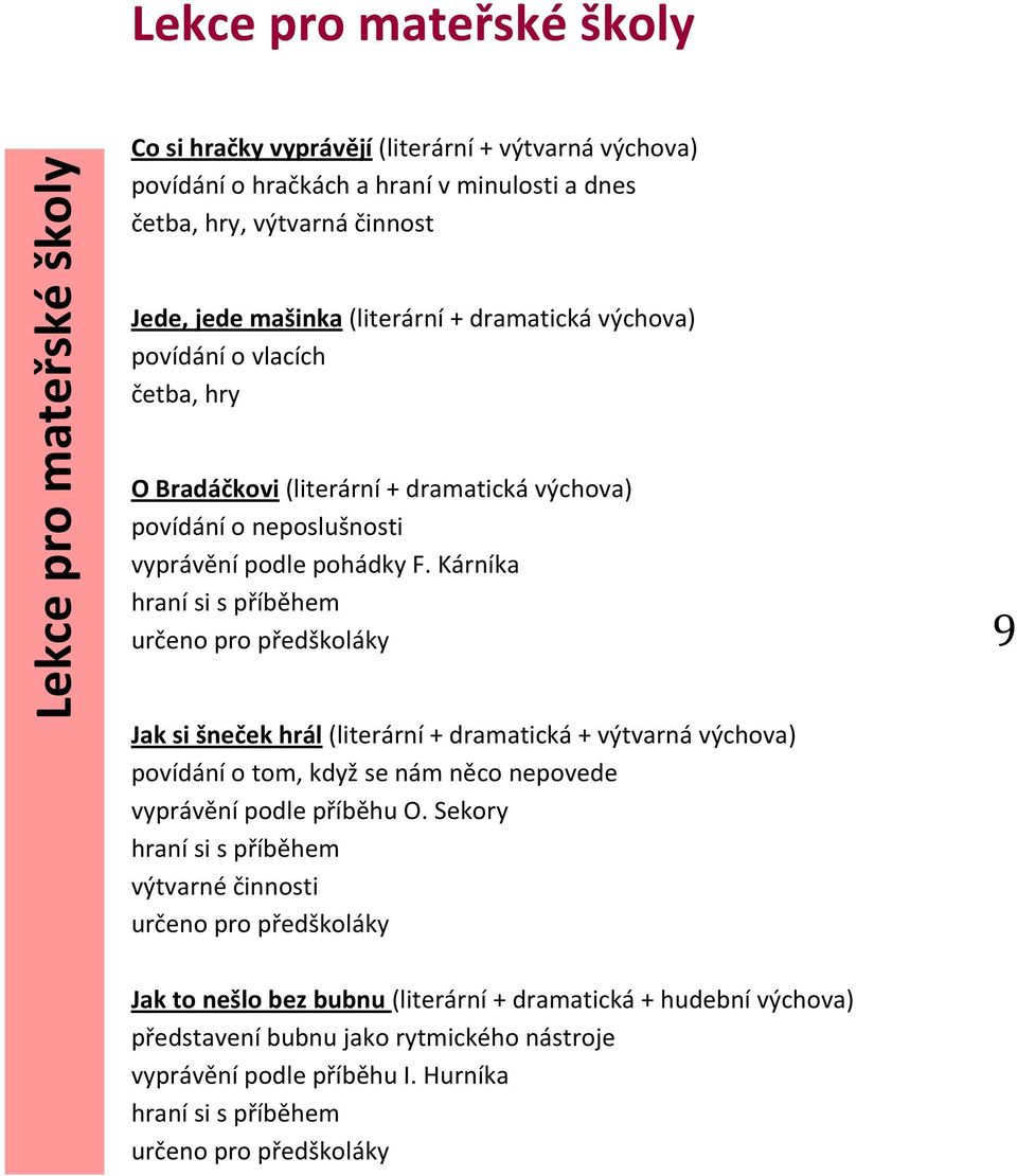 Kárníka hraní si s příběhem určeno pro předškoláky 9 Za Jak si šneček hrál (literární + dramatická + výtvarná výchova) povídání o tom, když se nám něco nepovede vyprávění podle příběhu O.