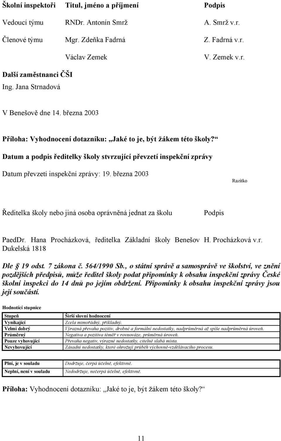 Datum a podpis ředitelky školy stvrzující převzetí inspekční zprávy Datum převzetí inspekční zprávy: 19. března 2003 Razítko Ředitelka školy nebo jiná osoba oprávněná jednat za školu Podpis PaedDr.