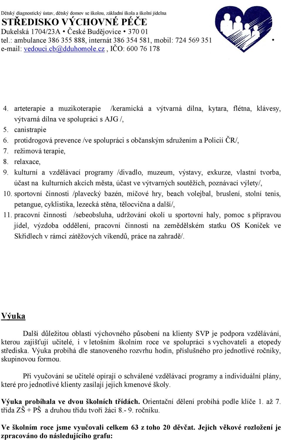 kulturní a vzdělávací programy /divadlo, muzeum, výstavy, exkurze, vlastní tvorba, účast na kulturních akcích města, účast ve výtvarných soutěžích, poznávací výlety/, 10.