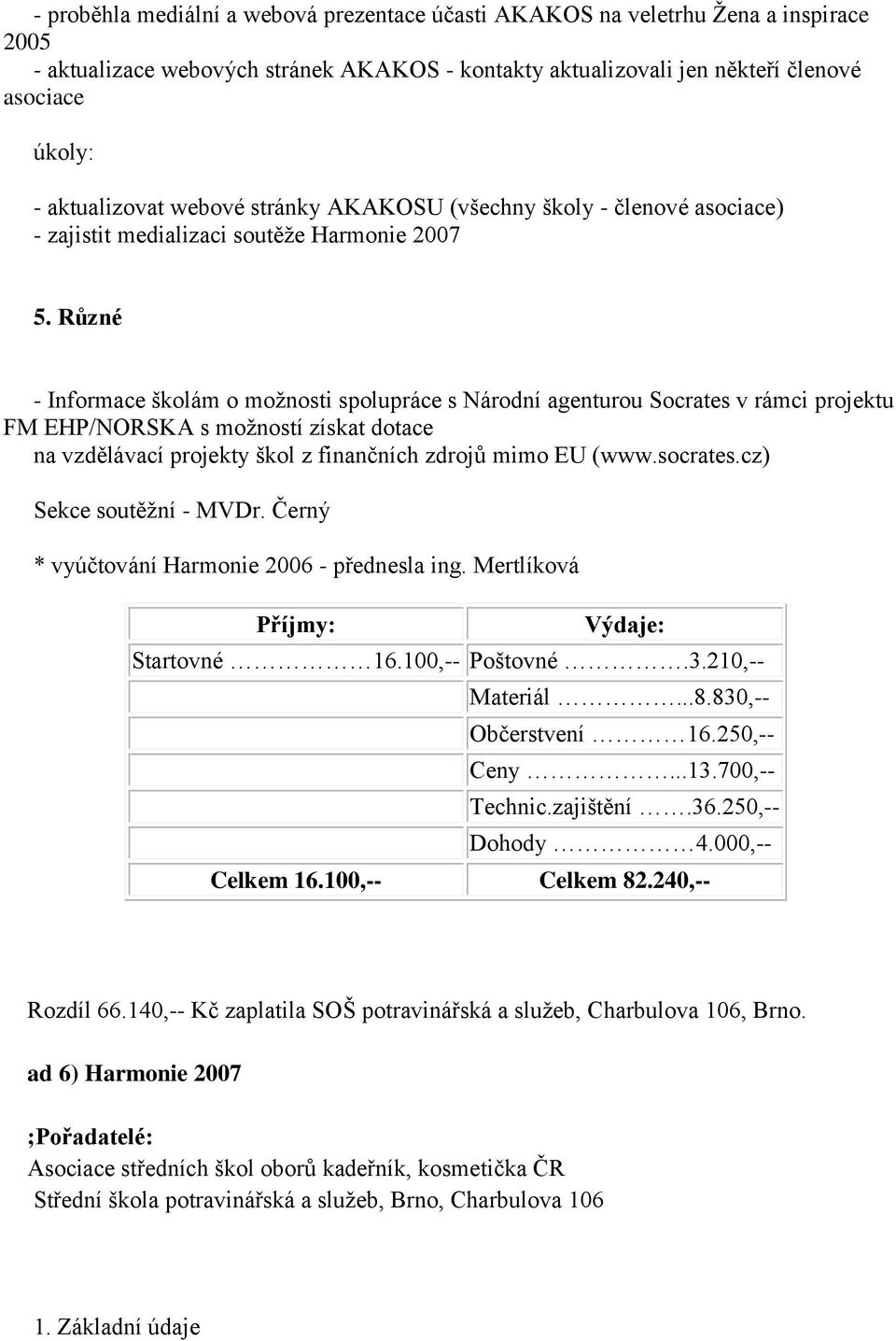 Různé - Informace školám o možnosti spolupráce s Národní agenturou Socrates v rámci projektu FM EHP/NORSKA s možností získat dotace na vzdělávací projekty škol z finančních zdrojů mimo EU (www.