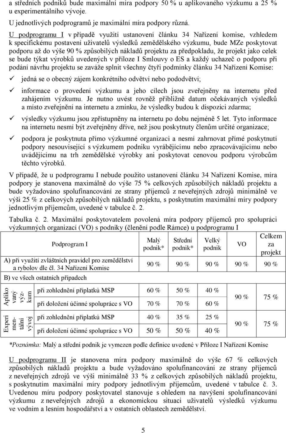 U podprogramu I v případě využití ustanovení článku 34 Nařízení komise, vzhledem k specifickému postavení uživatelů výsledků zemědělského výzkumu, bude MZe poskytovat podporu až do výše 90 %