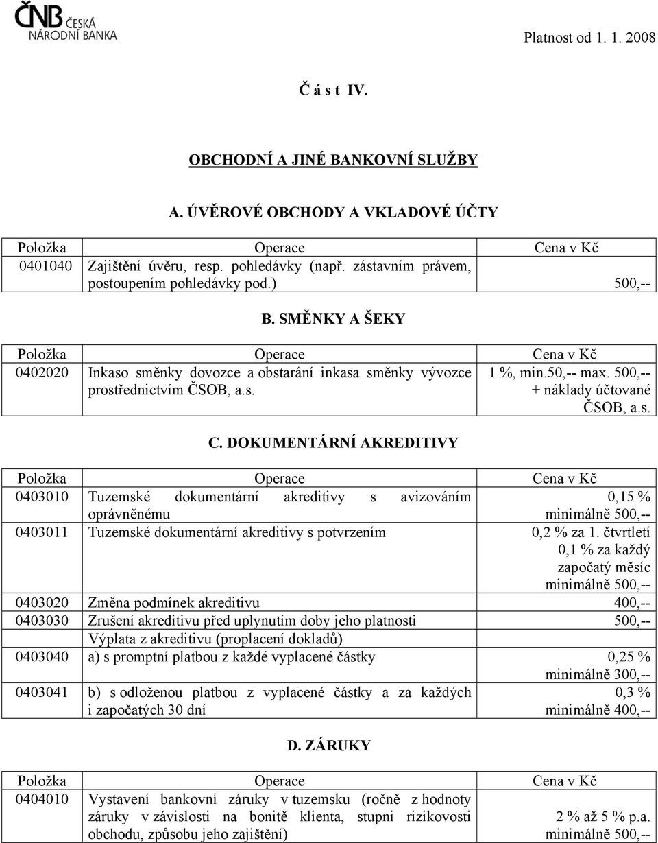 DOKUMENTÁRNÍ AKREDITIVY 0403010 Tuzemské dokumentární akreditivy s avizováním 0,15 % oprávněnému minimálně 500,-- 0403011 Tuzemské dokumentární akreditivy s potvrzením 0,2 % za 1.