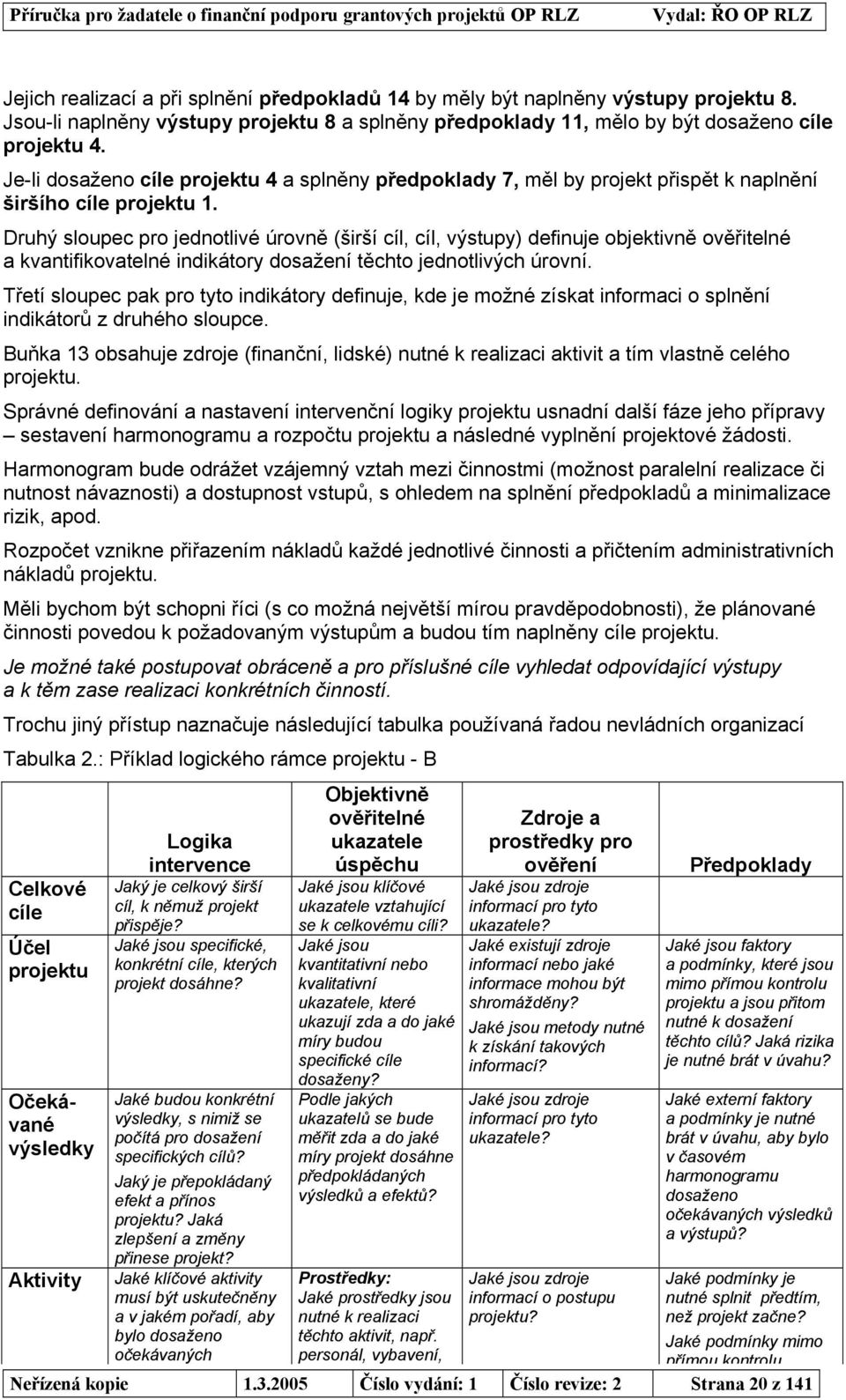 Je-li dosaženo cíle projektu 4 a splněny předpoklady 7, měl by projekt přispět k naplnění širšího cíle projektu 1.