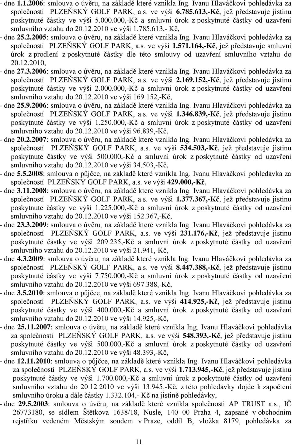 Ivanu Hlaváčkovi pohledávka za společností PLZEŇSKÝ GOLF PARK, a.s. ve výši 1.571.