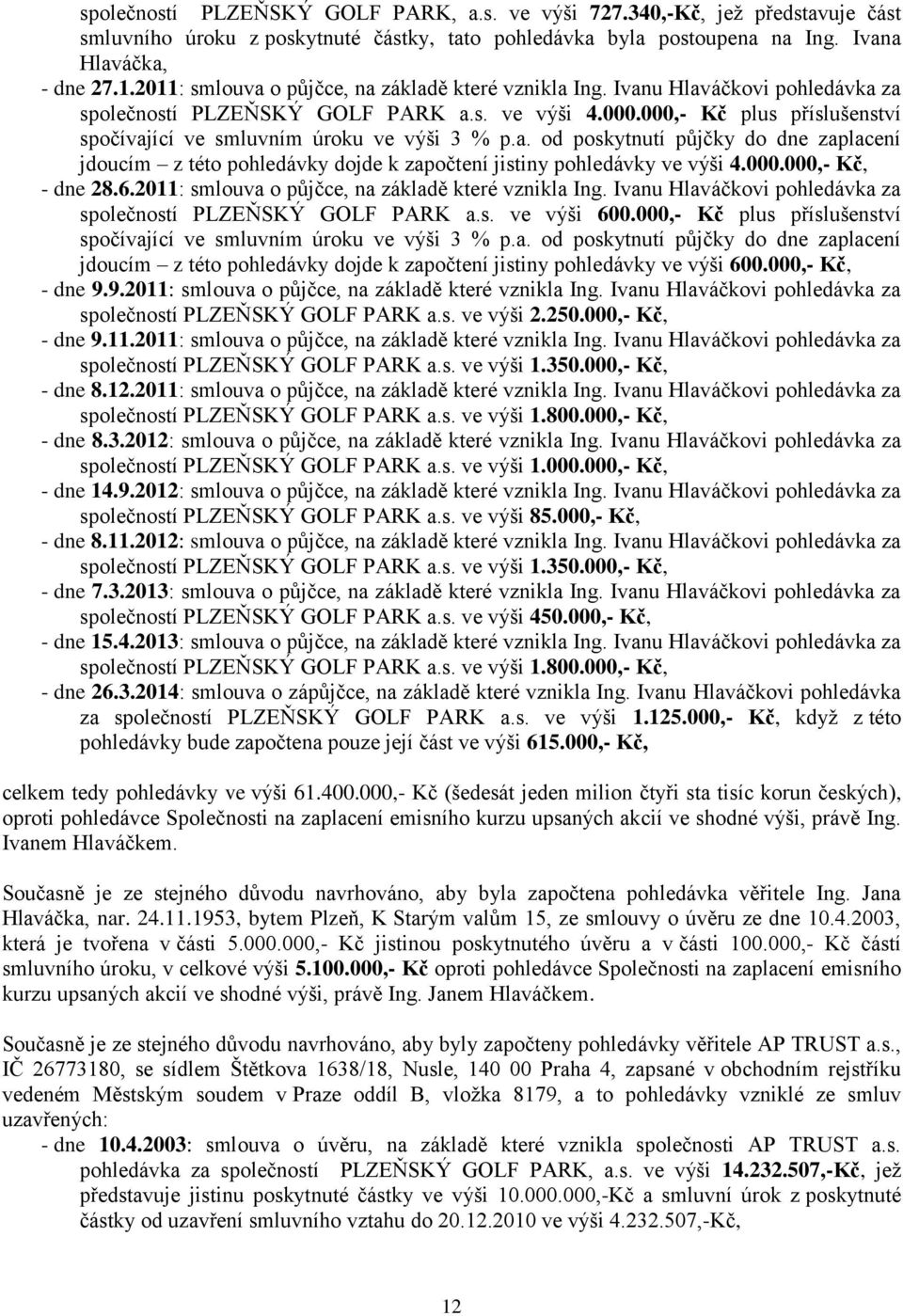 000,- Kč plus příslušenství spočívající ve smluvním úroku ve výši 3 % p.a. od poskytnutí půjčky do dne zaplacení jdoucím z této pohledávky dojde k započtení jistiny pohledávky ve výši 4.000.000,- Kč, - dne 28.