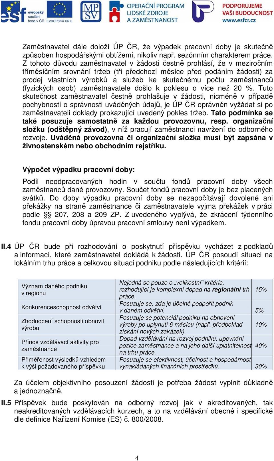 počtu zaměstnanců (fyzických osob) zaměstnavatele došlo k poklesu o více než 20 %.