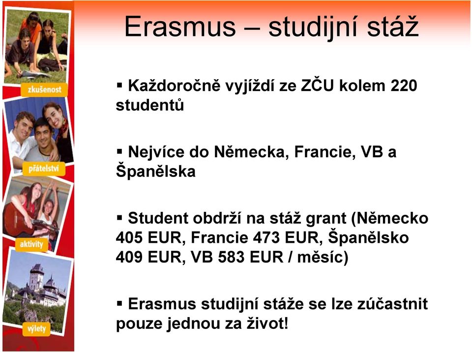 grant (Německo 405 EUR, Francie 473 EUR, Španělsko 409 EUR, VB 583