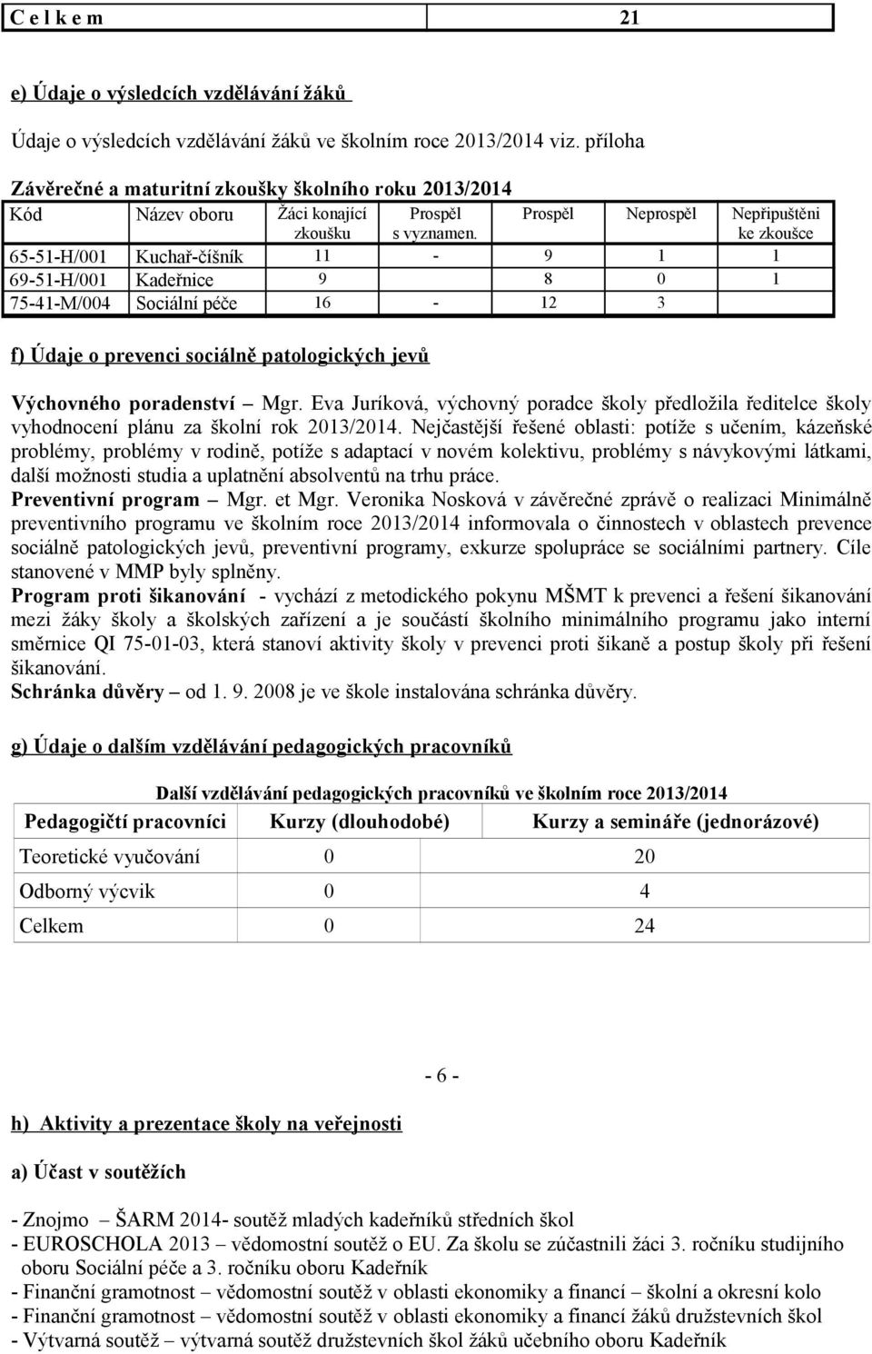 Prospěl Neprospěl Nepřipuštěni ke zkoušce 65-51-H/001 Kuchař-číšník 11-9 1 1 69-51-H/001 Kadeřnice 9 8 0 1 75-41-M/004 Sociální péče 16-12 3 f) Údaje o prevenci sociálně patologických jevů Výchovného