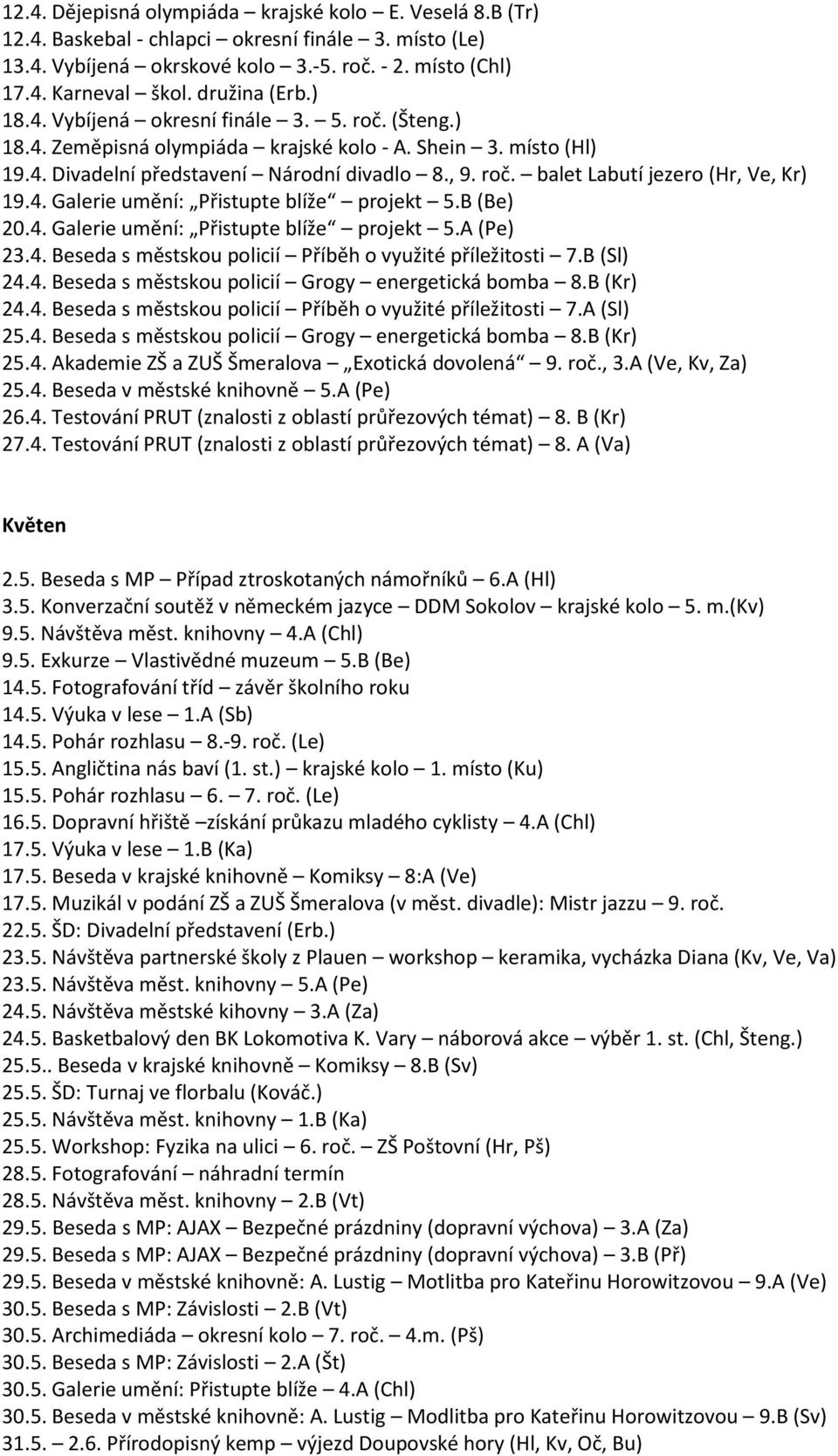 4. Galerie umění: Přistupte blíže projekt 5.B (Be) 20.4. Galerie umění: Přistupte blíže projekt 5.A (Pe) 23.4. Beseda s městskou policií Příběh o využité příležitosti 7.B (Sl) 24.4. Beseda s městskou policií Grogy energetická bomba 8.