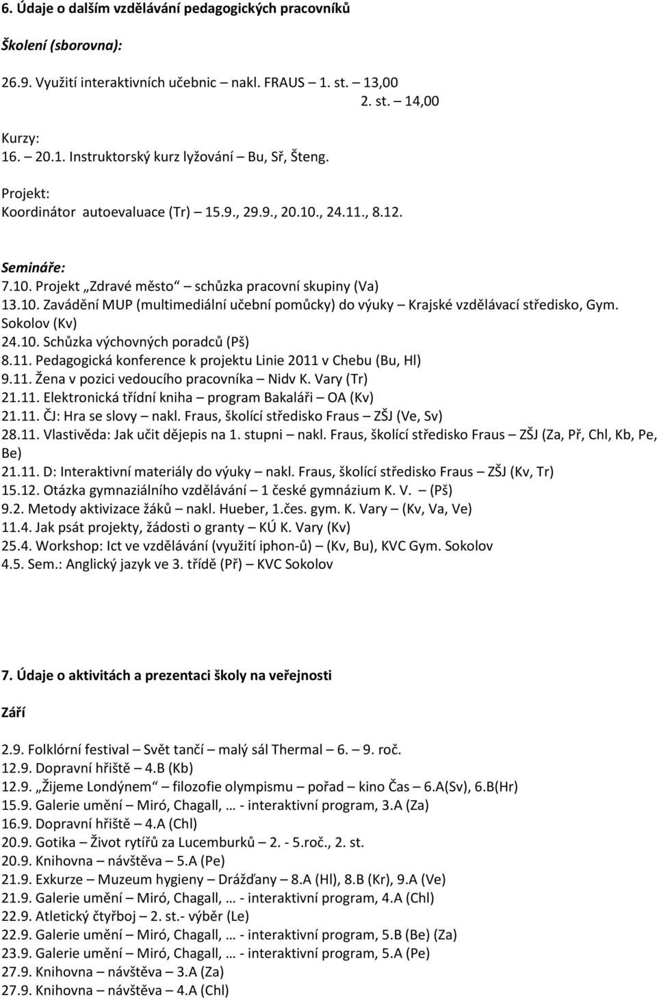 Sokolov (Kv) 24.10. Schůzka výchovných poradců (Pš) 8.11. Pedagogická konference k projektu Linie 2011 v Chebu (Bu, Hl) 9.11. Žena v pozici vedoucího pracovníka Nidv K. Vary (Tr) 21.11. Elektronická třídní kniha program Bakaláři OA (Kv) 21.