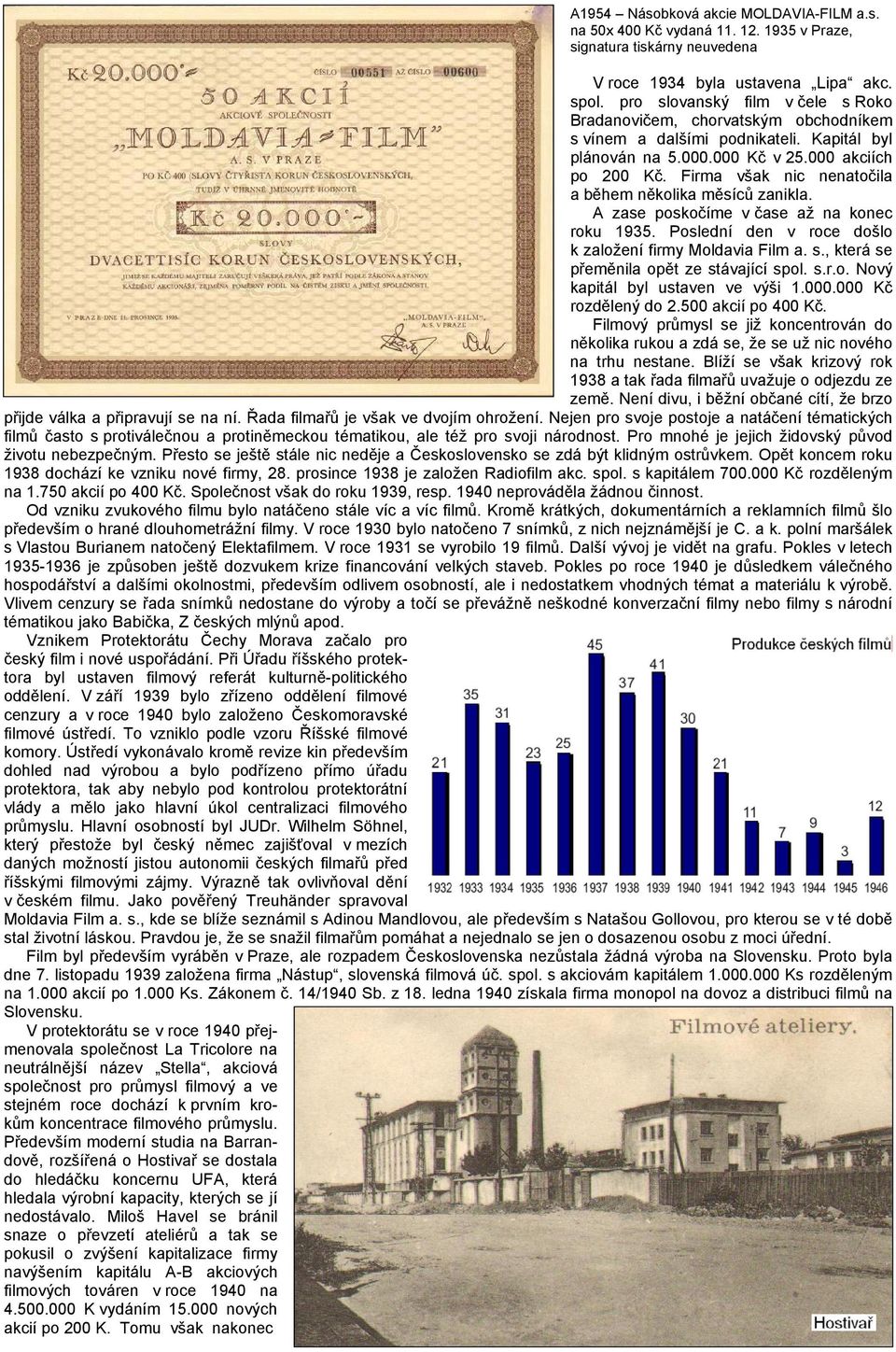 Firma však nic nenatočila a během několika měsíců zanikla. A zase poskočíme v čase až na konec roku 1935. Poslední den v roce došlo k založení firmy Moldavia Film a. s.