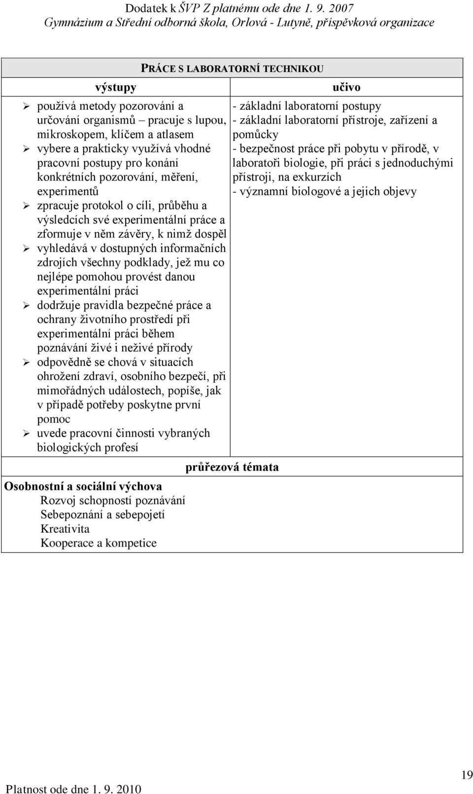 provést danou experimentální práci dodrţuje pravidla bezpečné práce a ochrany ţivotního prostředí při experimentální práci během poznávání ţivé i neţivé přírody odpovědně se chová v situacích