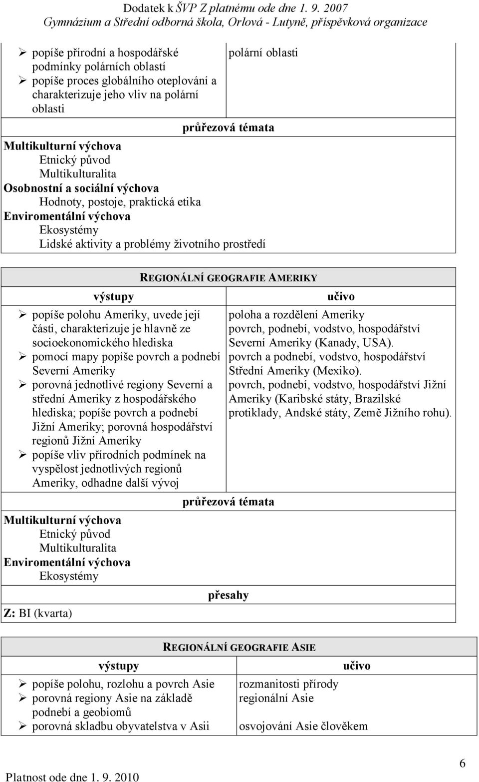 ze socioekonomického hlediska pomocí mapy popíše povrch a podnebí Severní Ameriky porovná jednotlivé regiony Severní a střední Ameriky z hospodářského hlediska; popíše povrch a podnebí Jiţní Ameriky;